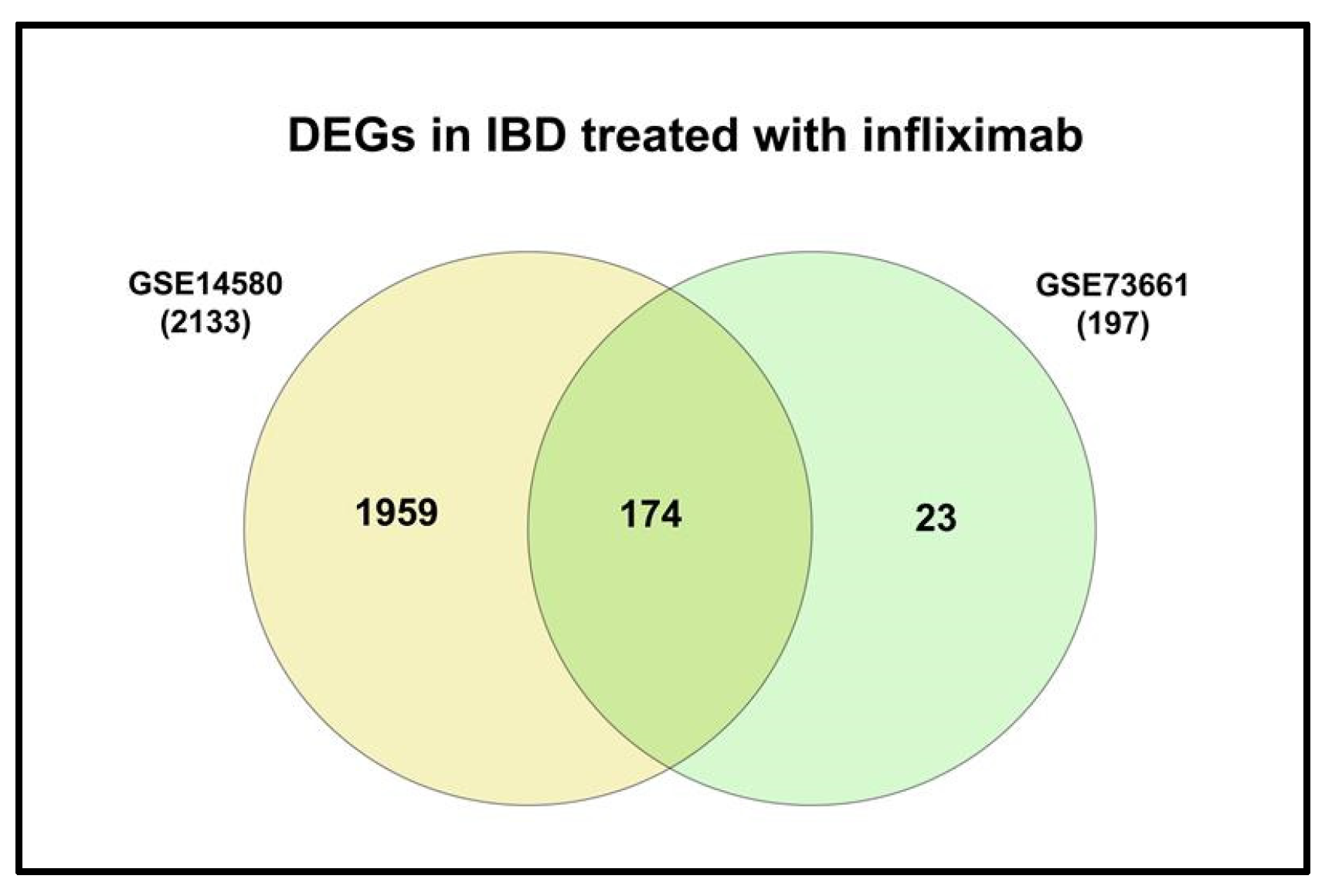 Life 13 00680 g003 Life 13 00680 g003