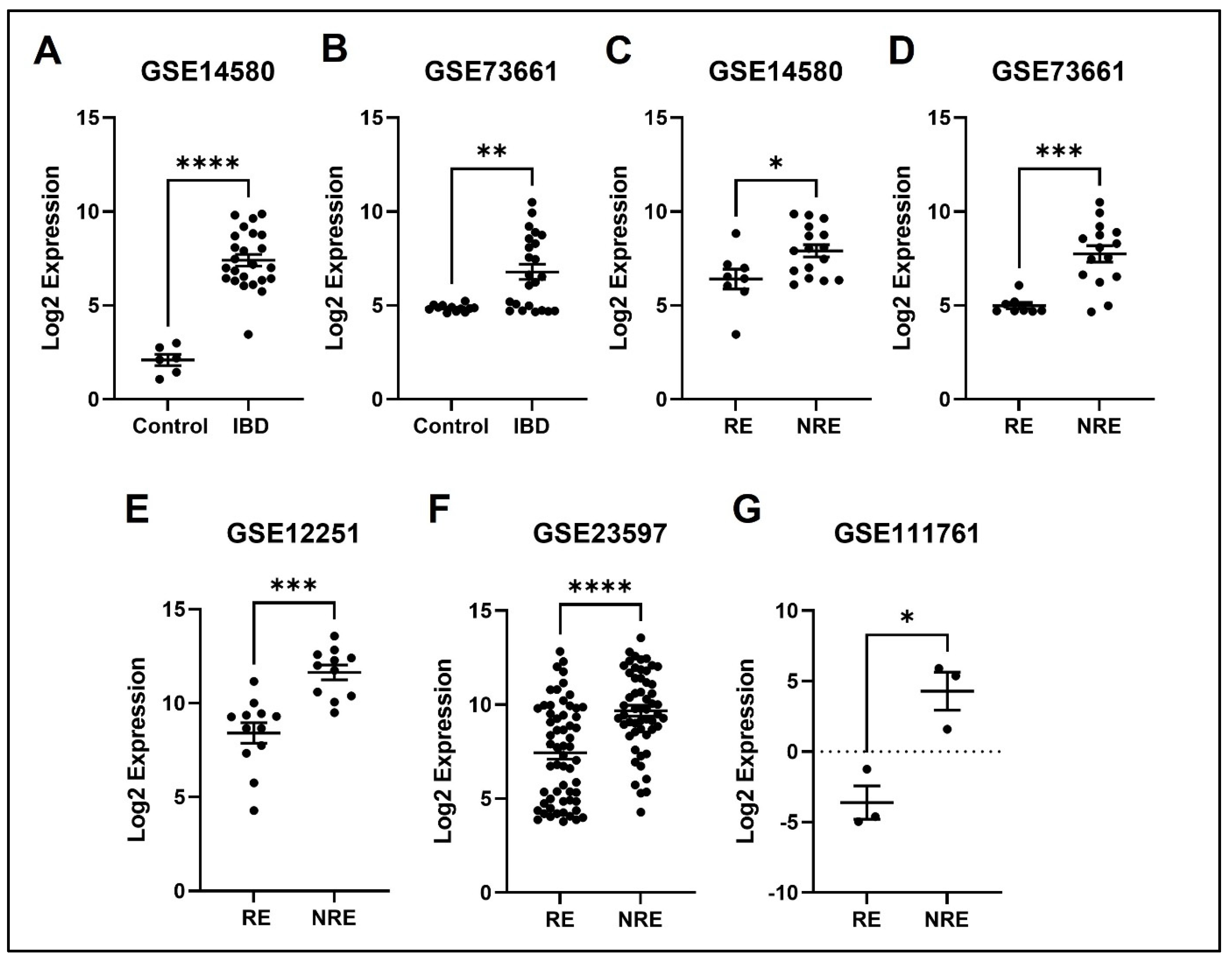 Life 13 00680 g008 Life 13 00680 g008