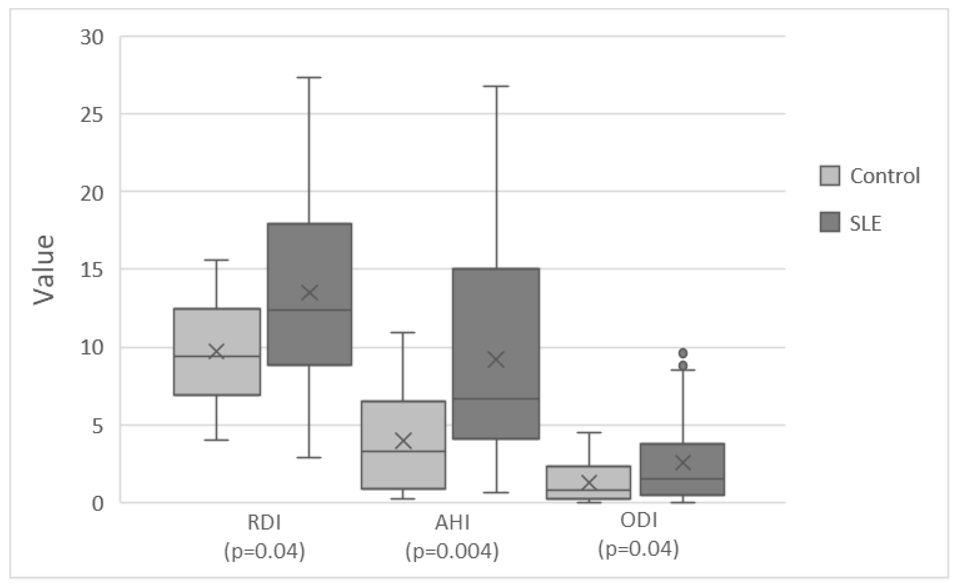 Life 13 00697 g001 Life 13 00697 g001
