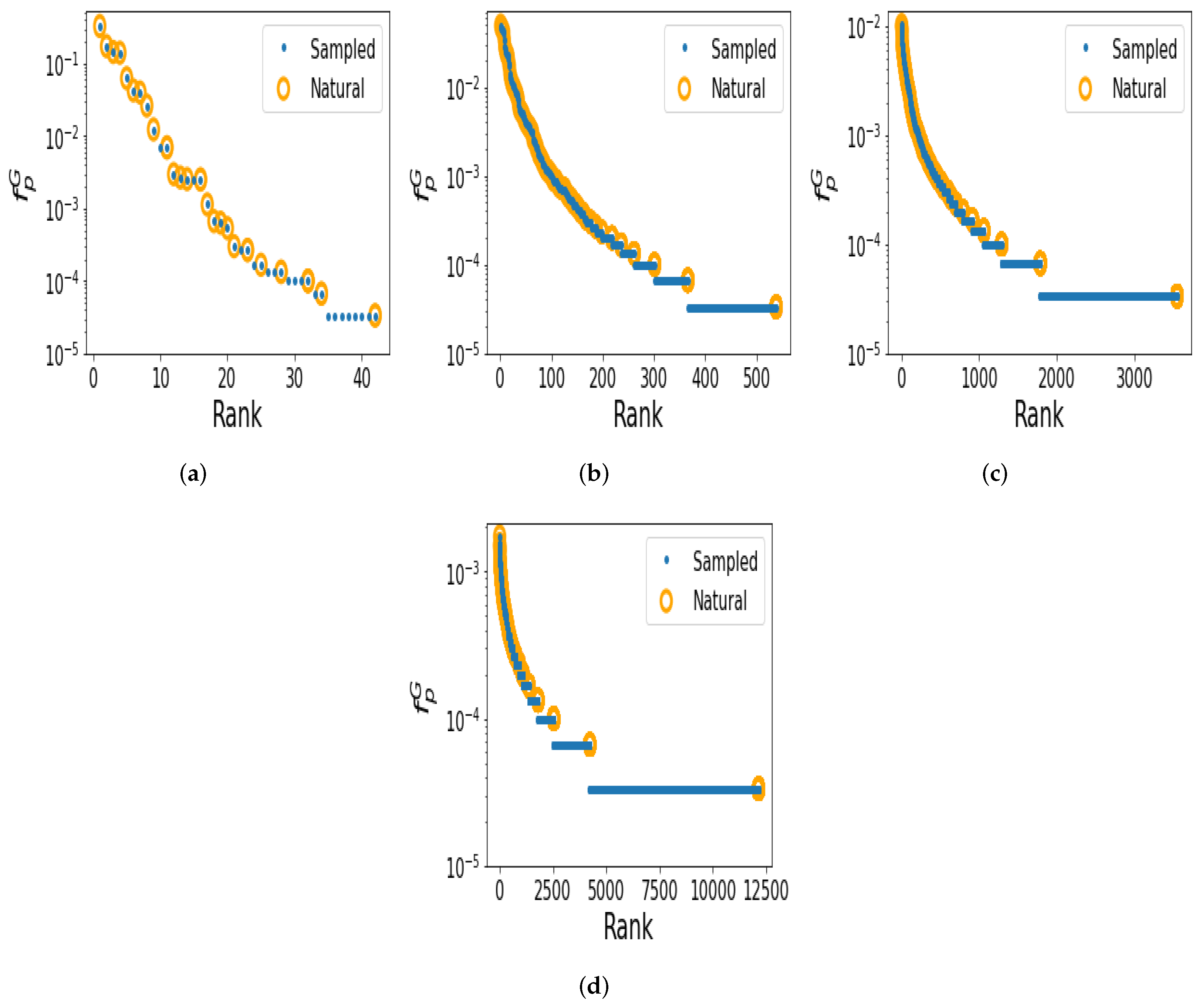 Life 13 00708 g002 Life 13 00708 g002