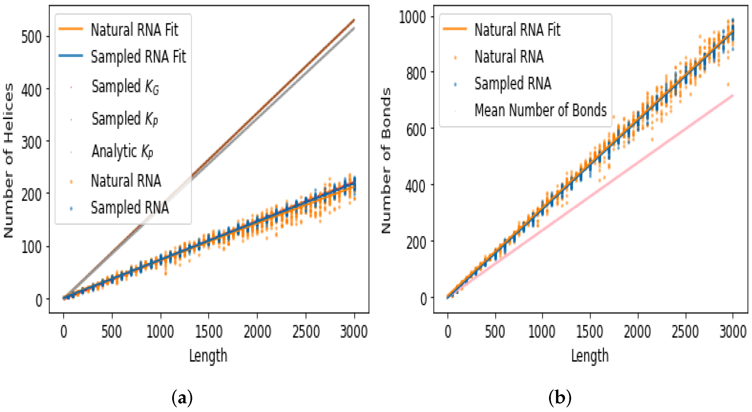 Life 13 00708 g005 Life 13 00708 g005