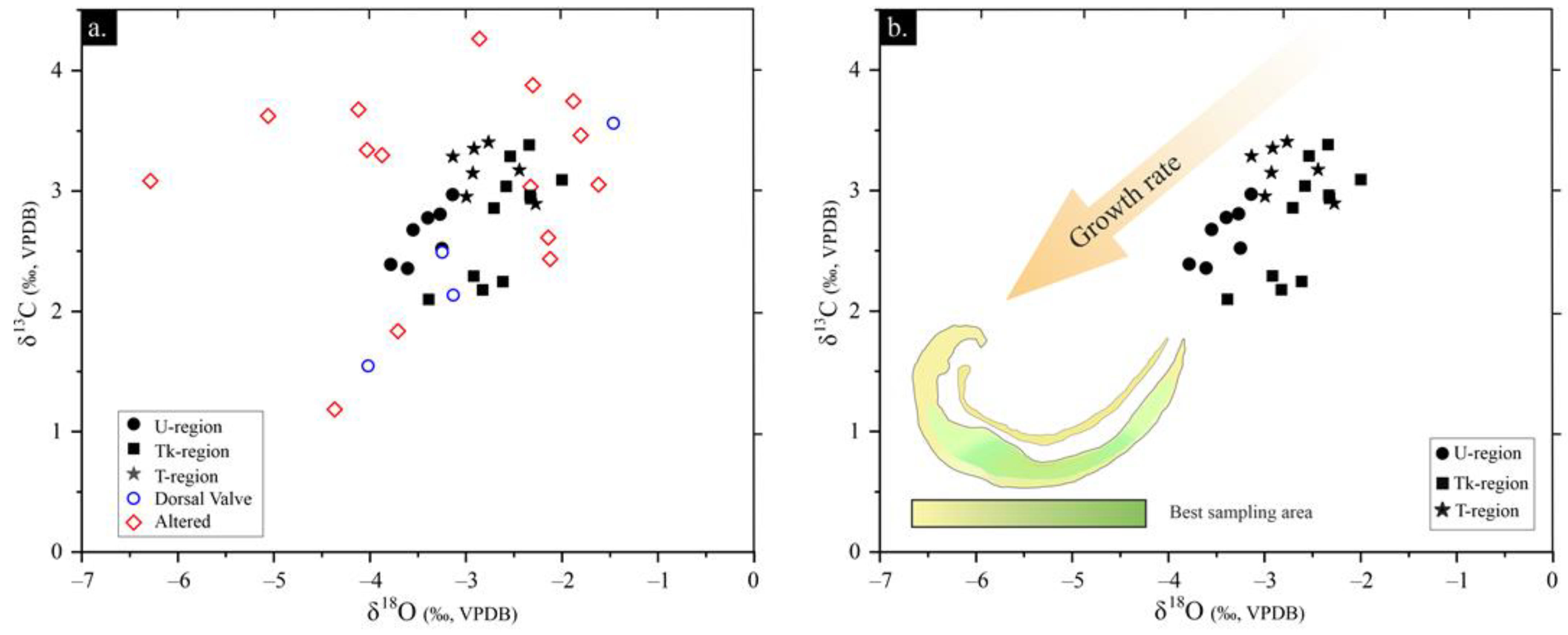 Life 13 00714 g008 Life 13 00714 g008
