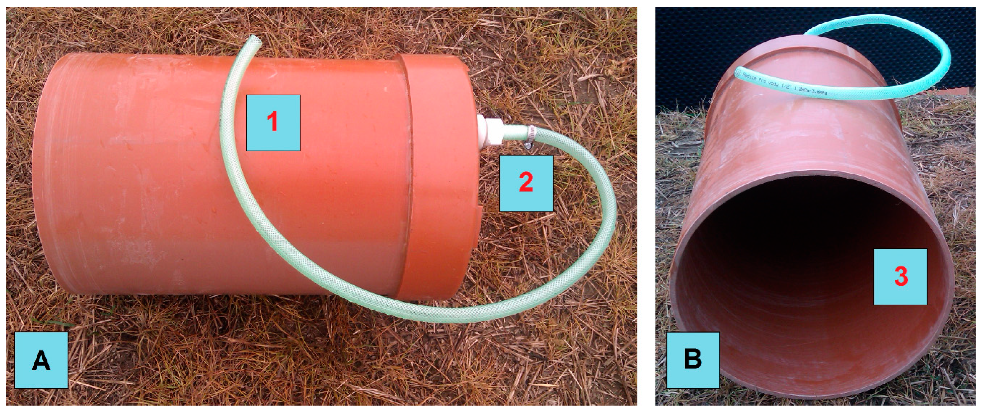 Life 13 00745 g0a1 Life 13 00745 g0a1