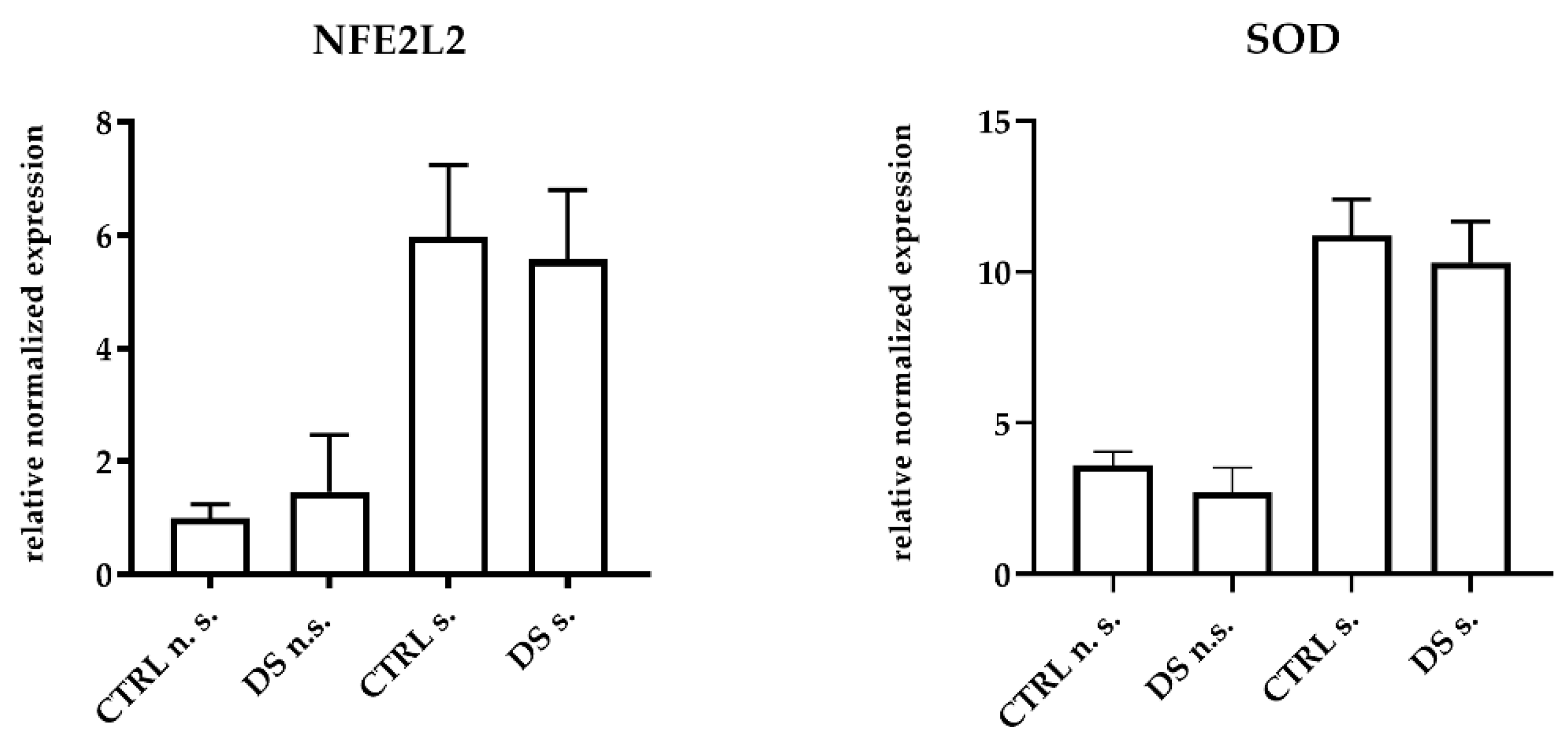 Life 13 00750 g003 Life 13 00750 g003