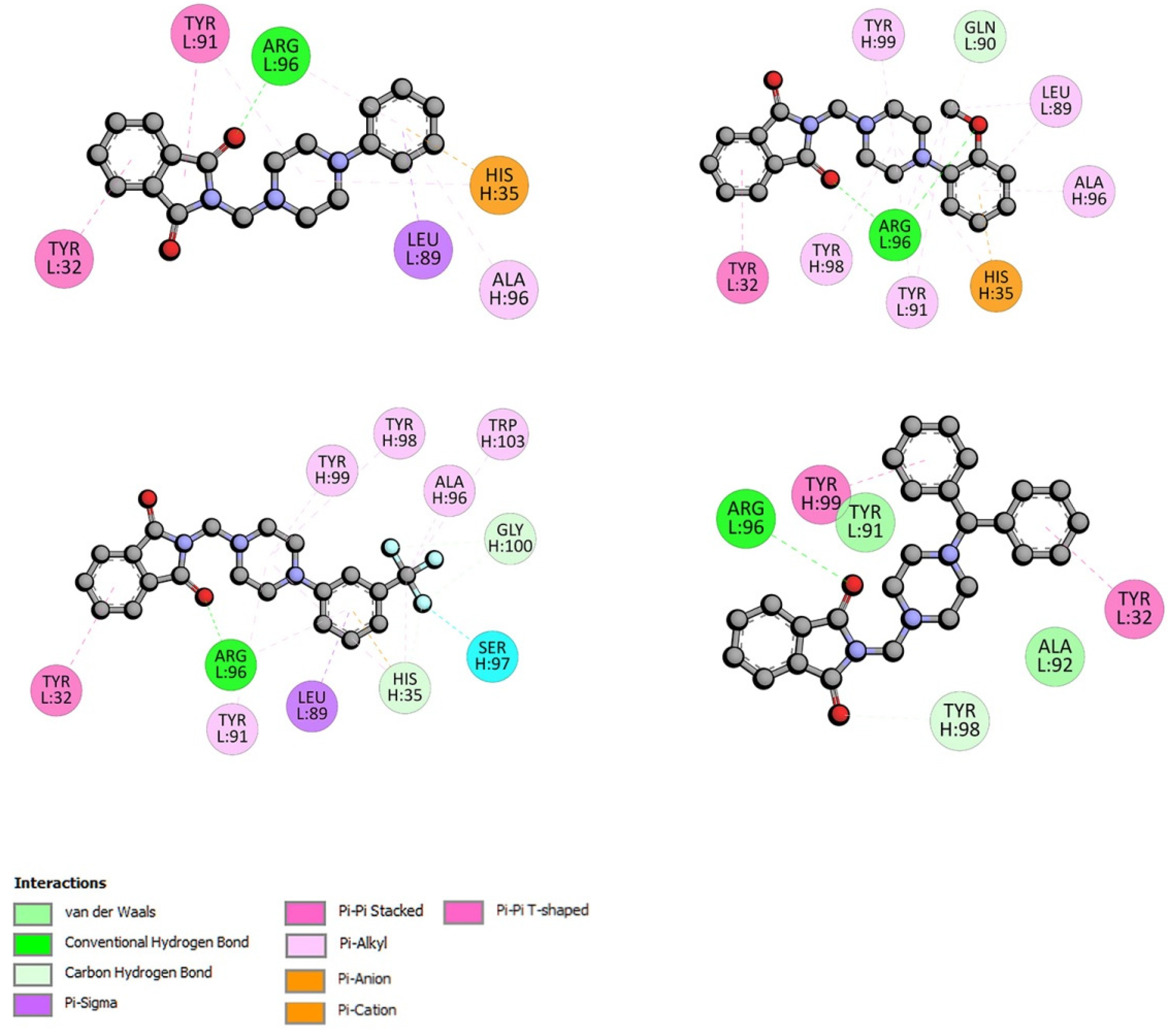 Life 13 00760 g007 Life 13 00760 g007