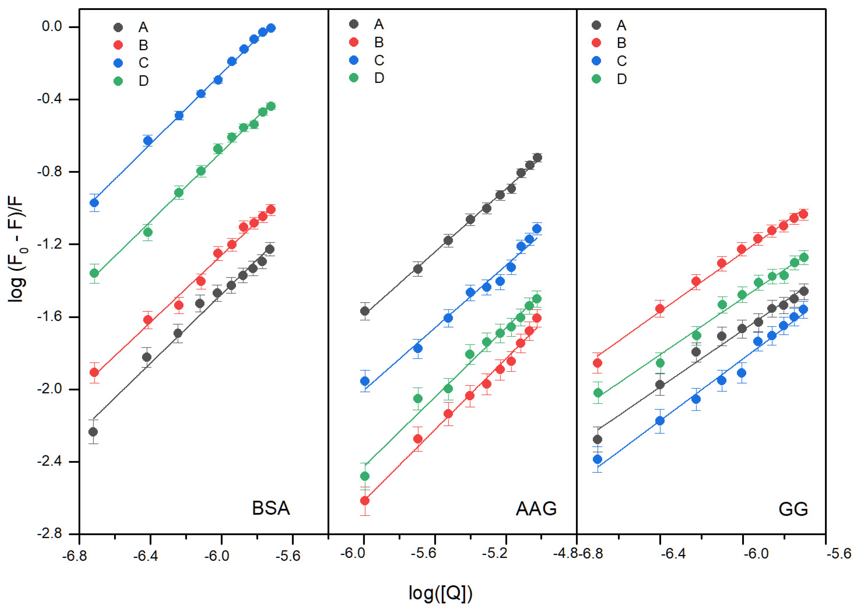 Life 13 00760 g010b Life 13 00760 g010b