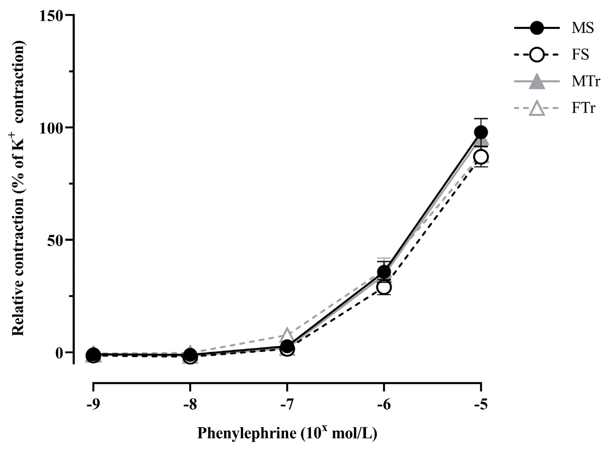 Life 13 00778 g001 Life 13 00778 g001