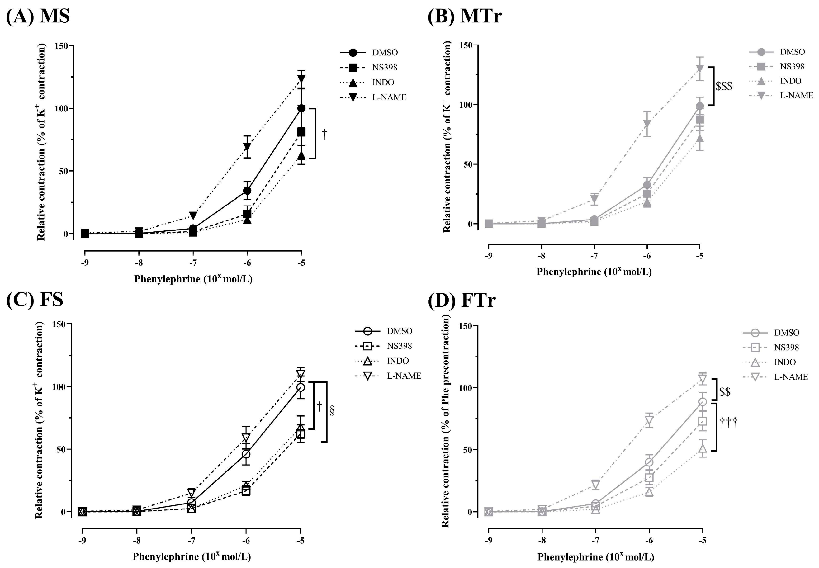 Life 13 00778 g002 Life 13 00778 g002