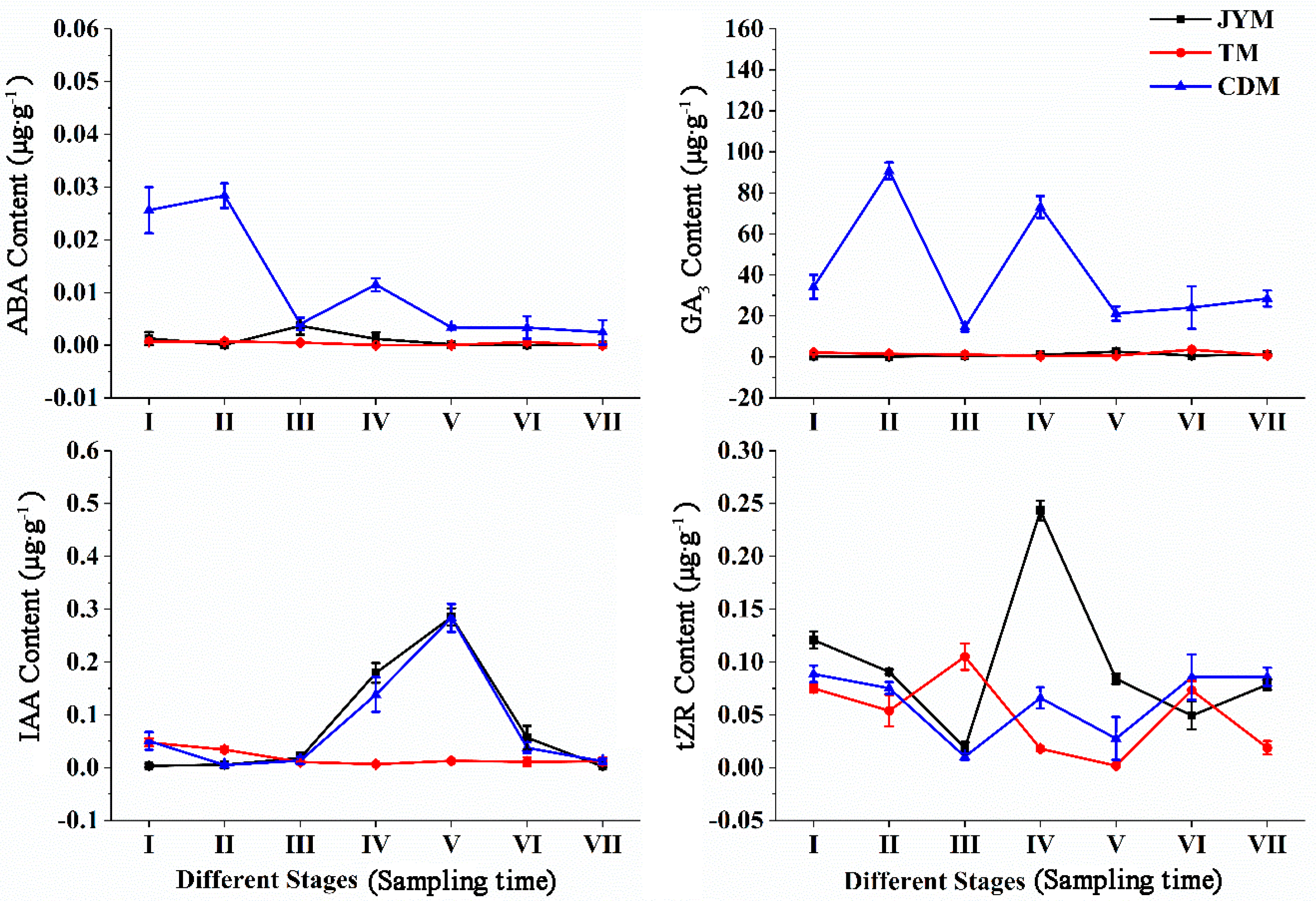 Life 13 00788 g004 Life 13 00788 g004