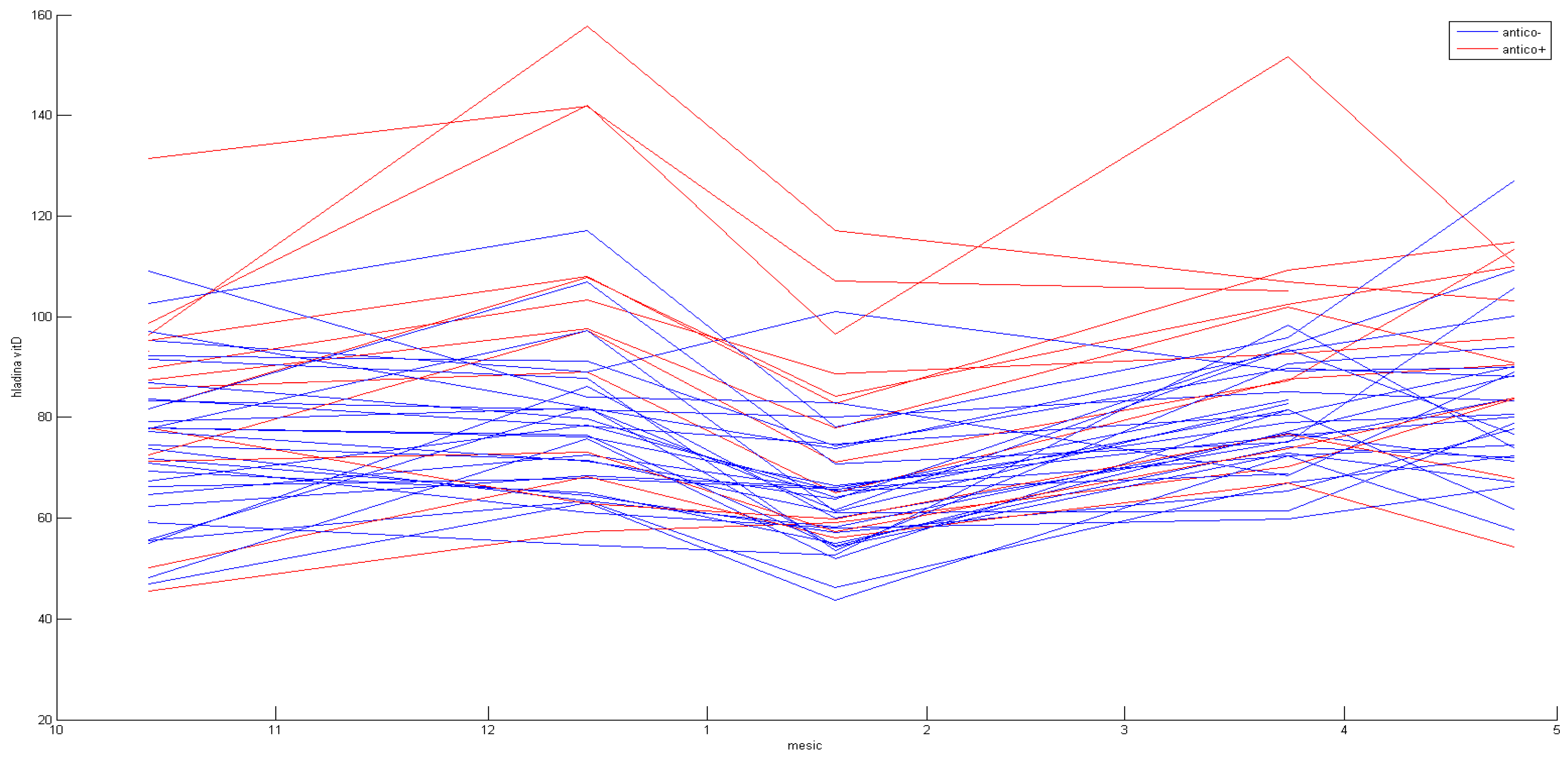 Life 13 00808 g003 Life 13 00808 g003