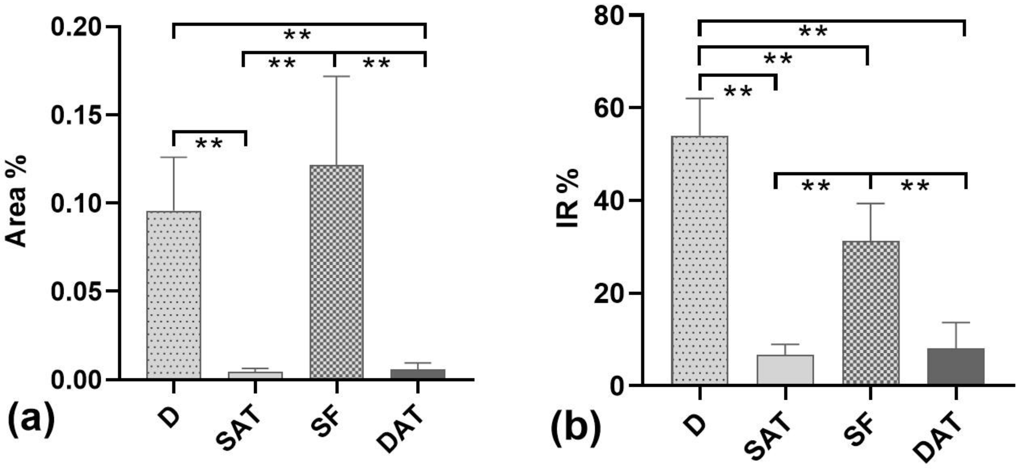 Life 13 00836 g008 Life 13 00836 g008