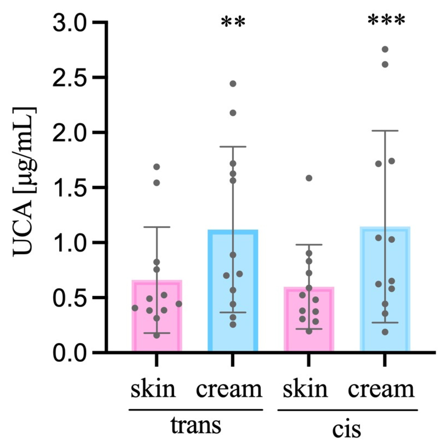 Life 13 00876 g001 Life 13 00876 g001