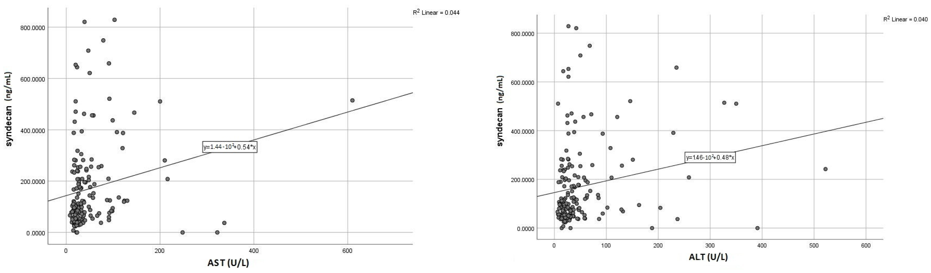 Life 13 00898 g004 Life 13 00898 g004