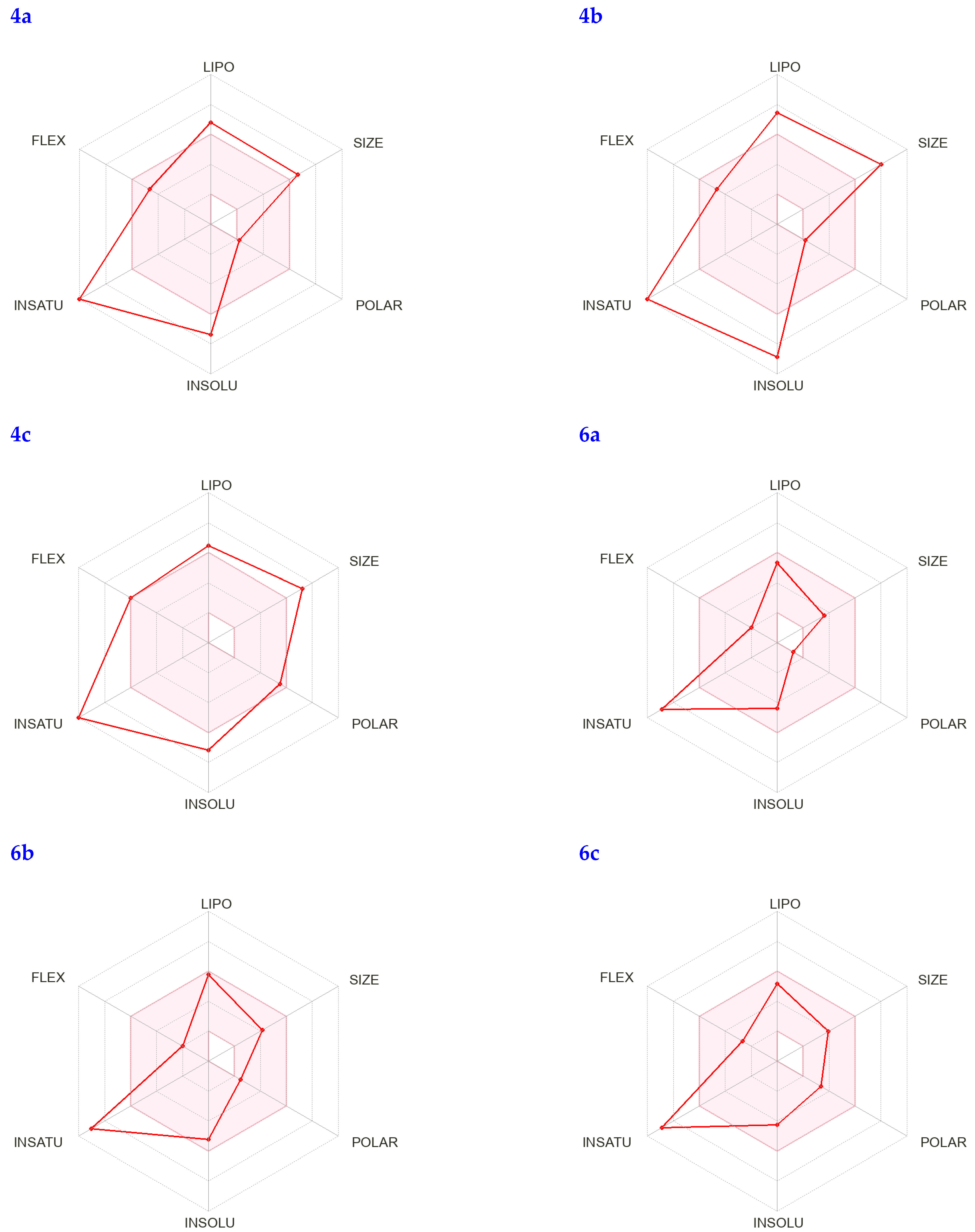 Life 13 00912 g004 Life 13 00912 g004