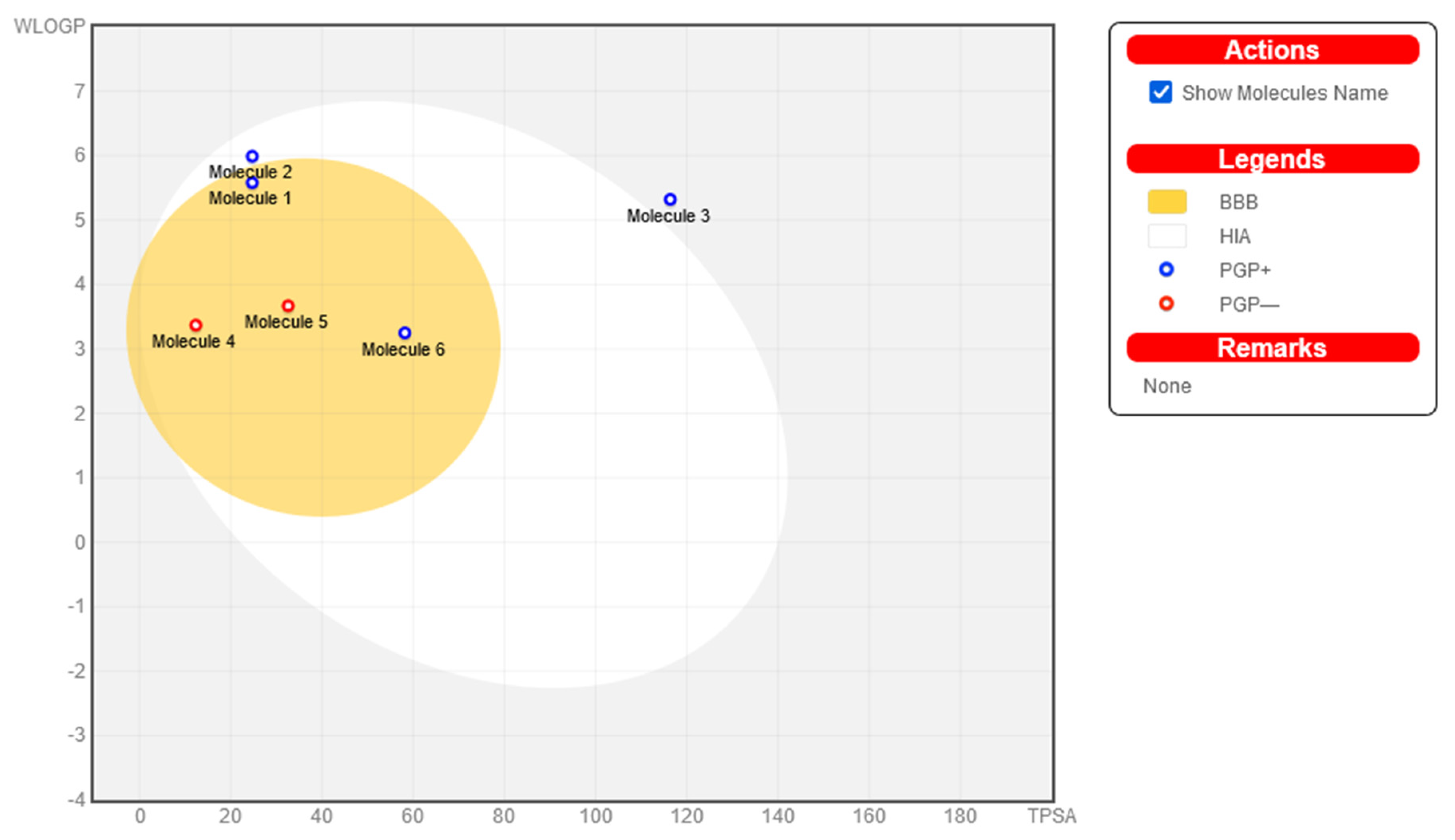 Life 13 00912 g005 Life 13 00912 g005