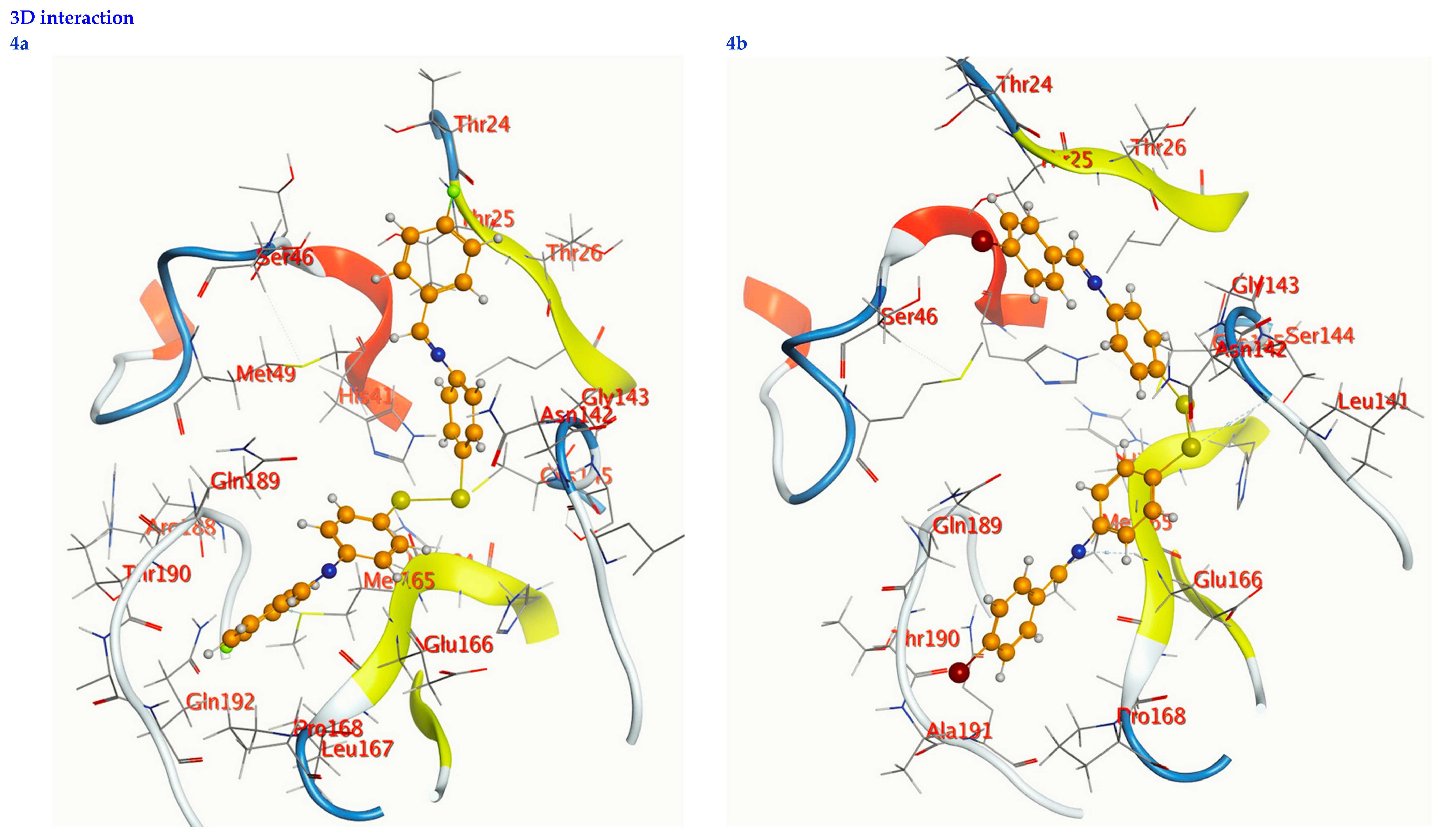 Life 13 00912 g007a Life 13 00912 g007a