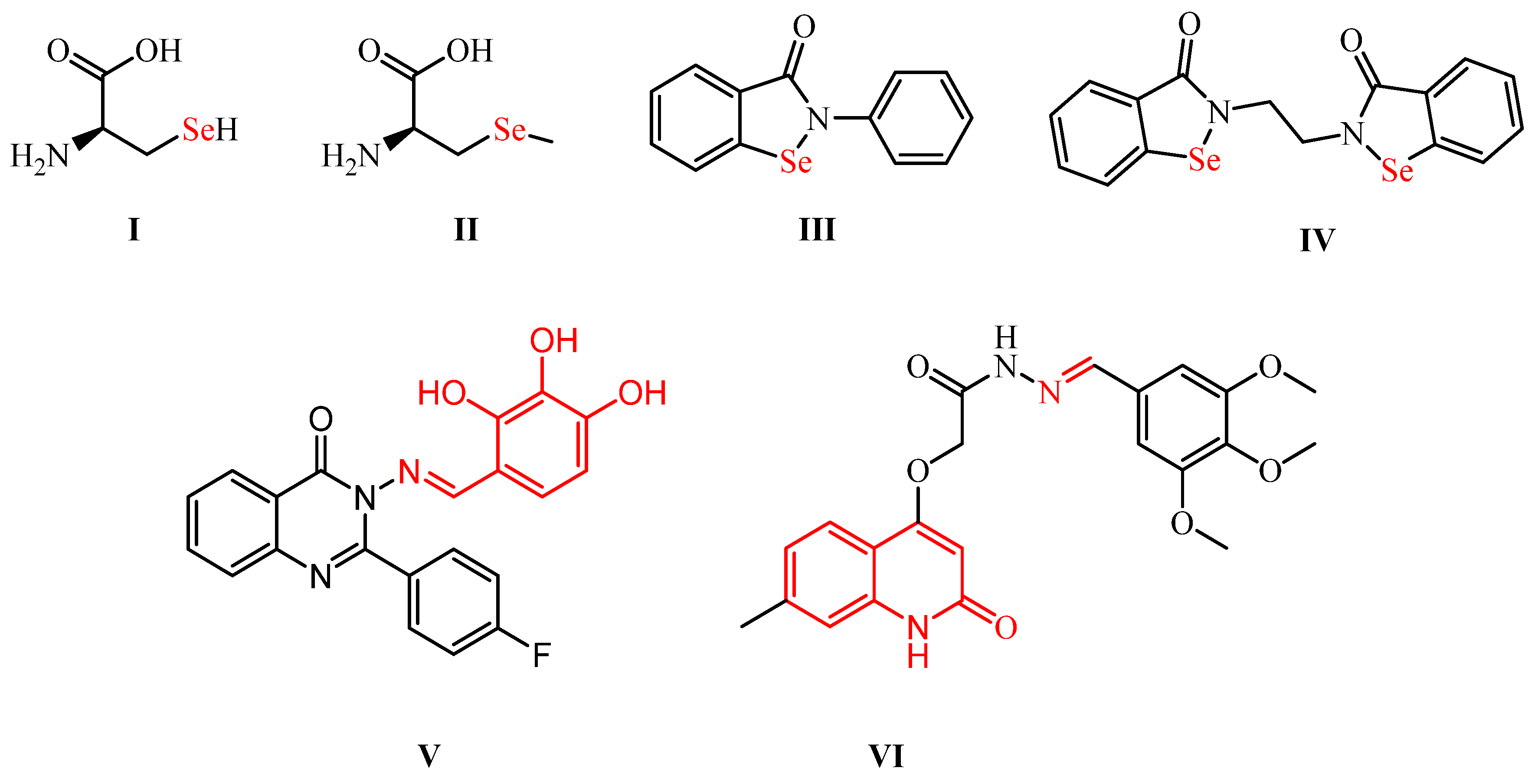 Life 13 00912 sch001 Life 13 00912 sch001