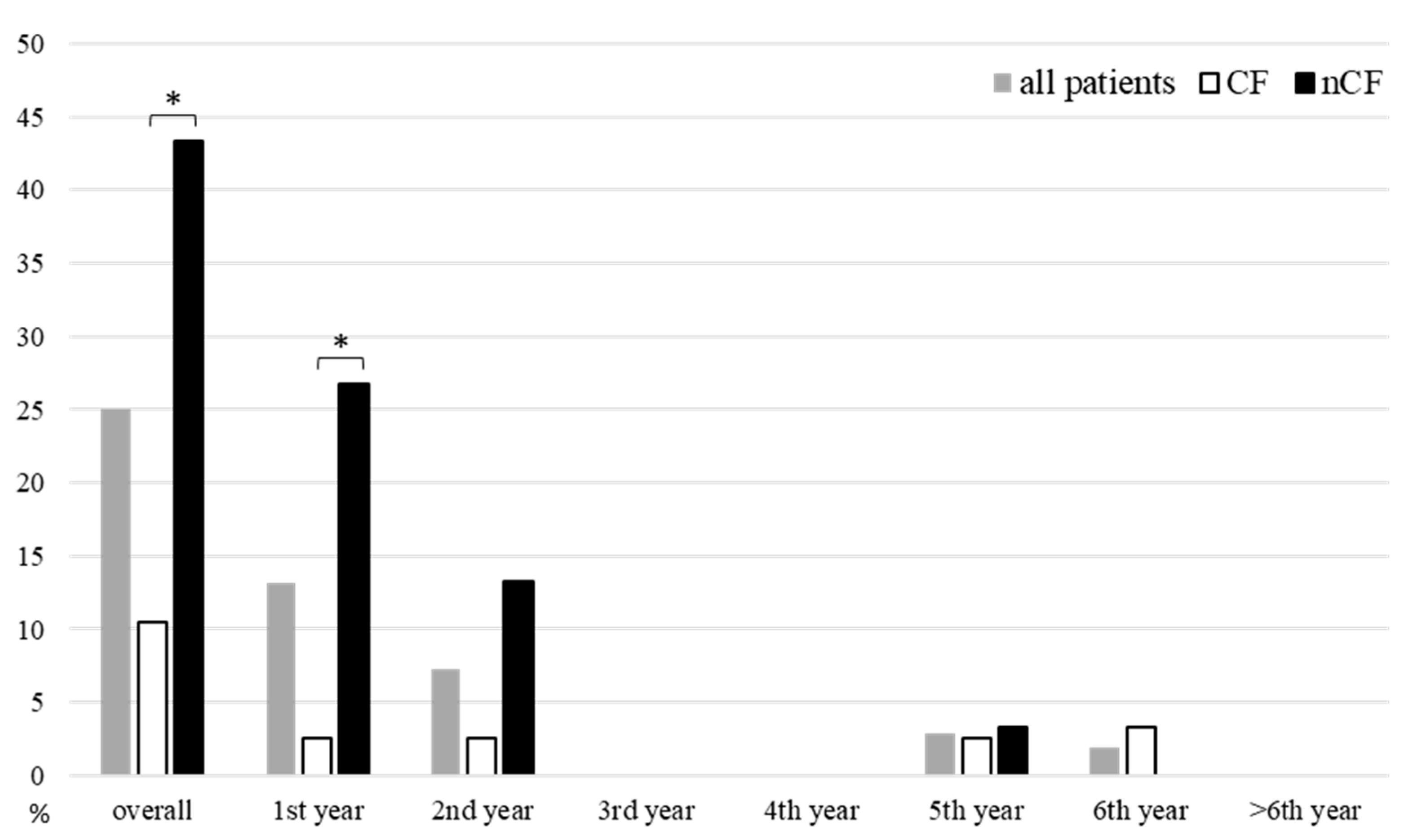 Life 13 00928 g001 Life 13 00928 g001