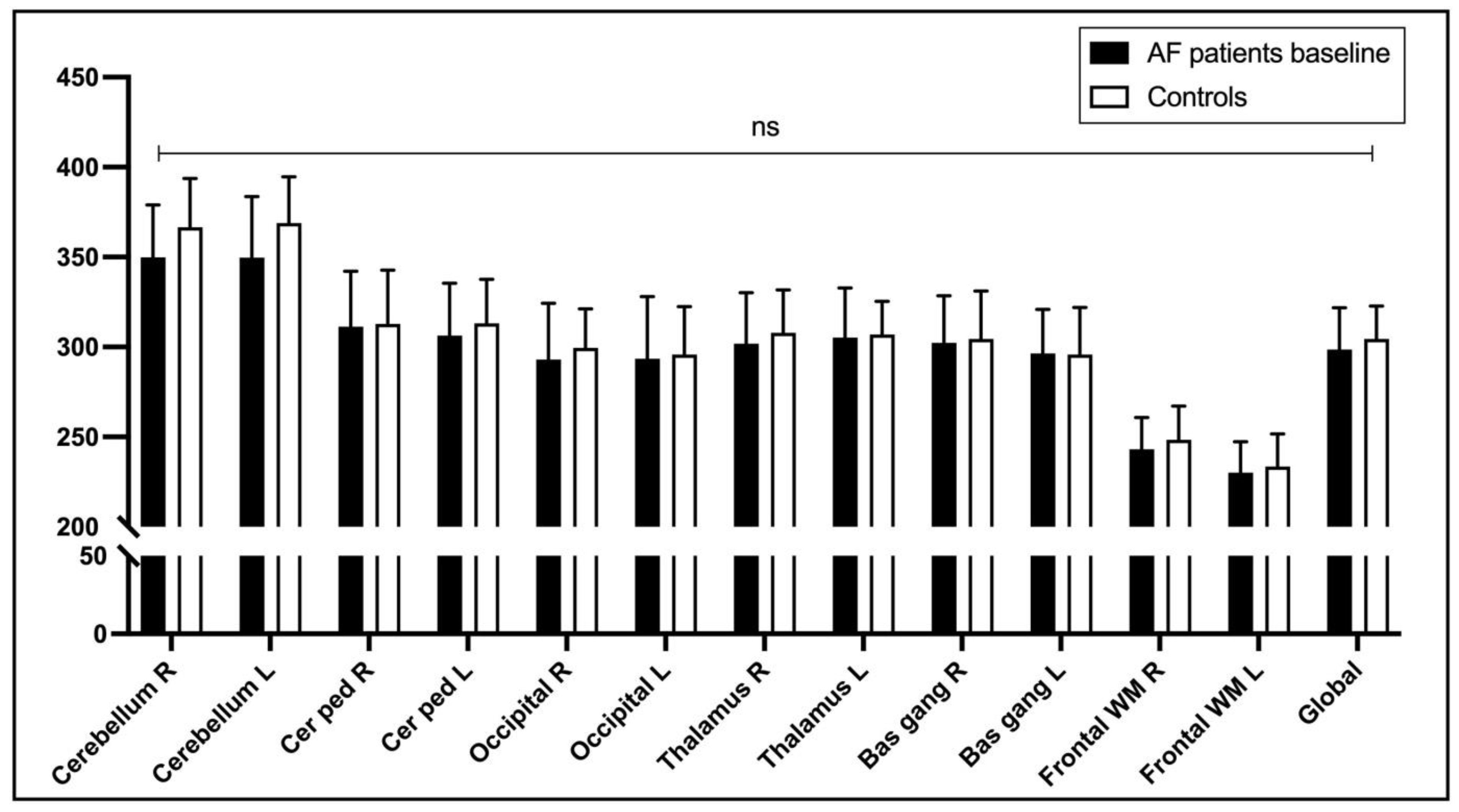 Life 13 00935 g002 Life 13 00935 g002