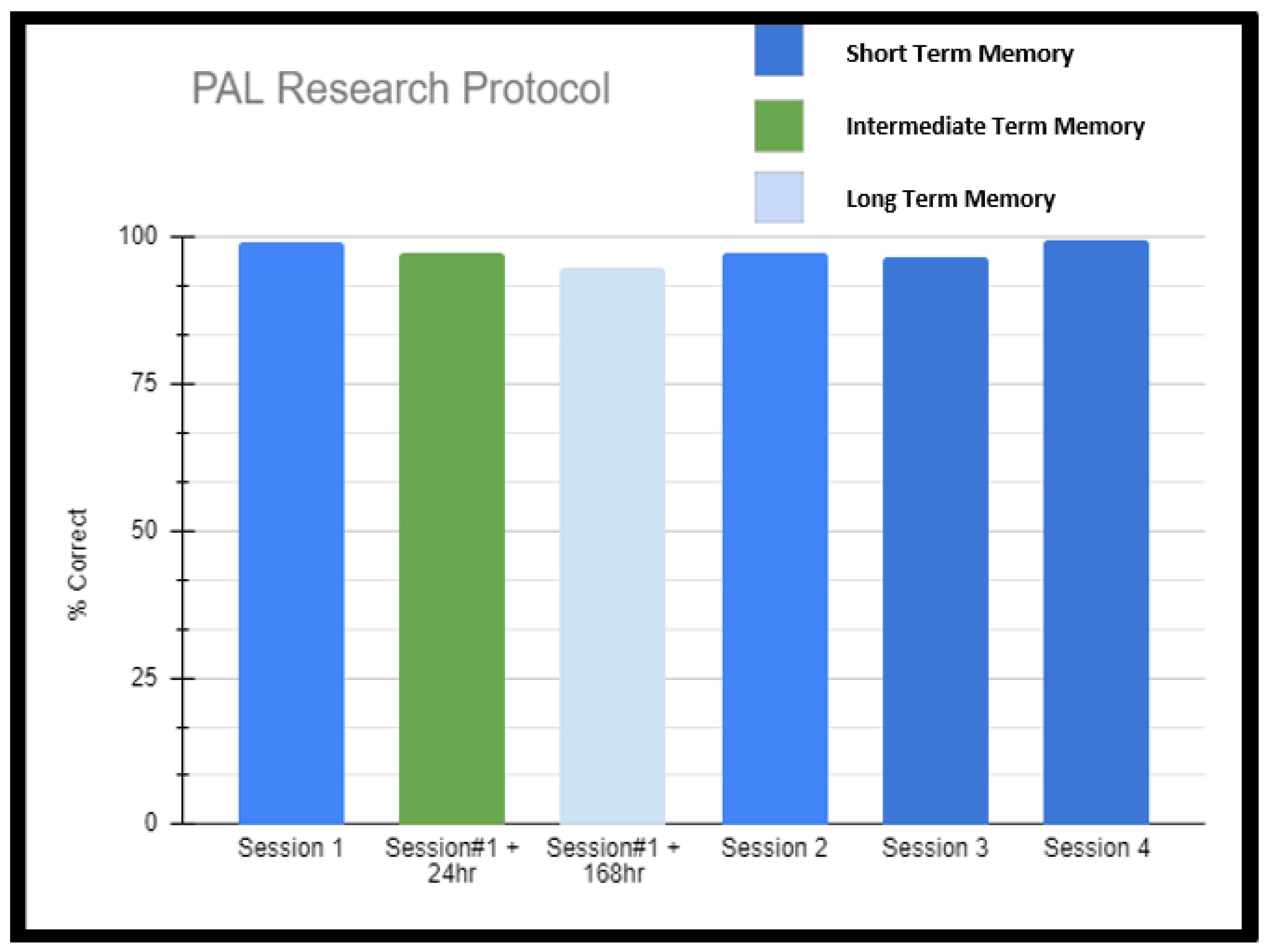 Life 13 00956 sch002