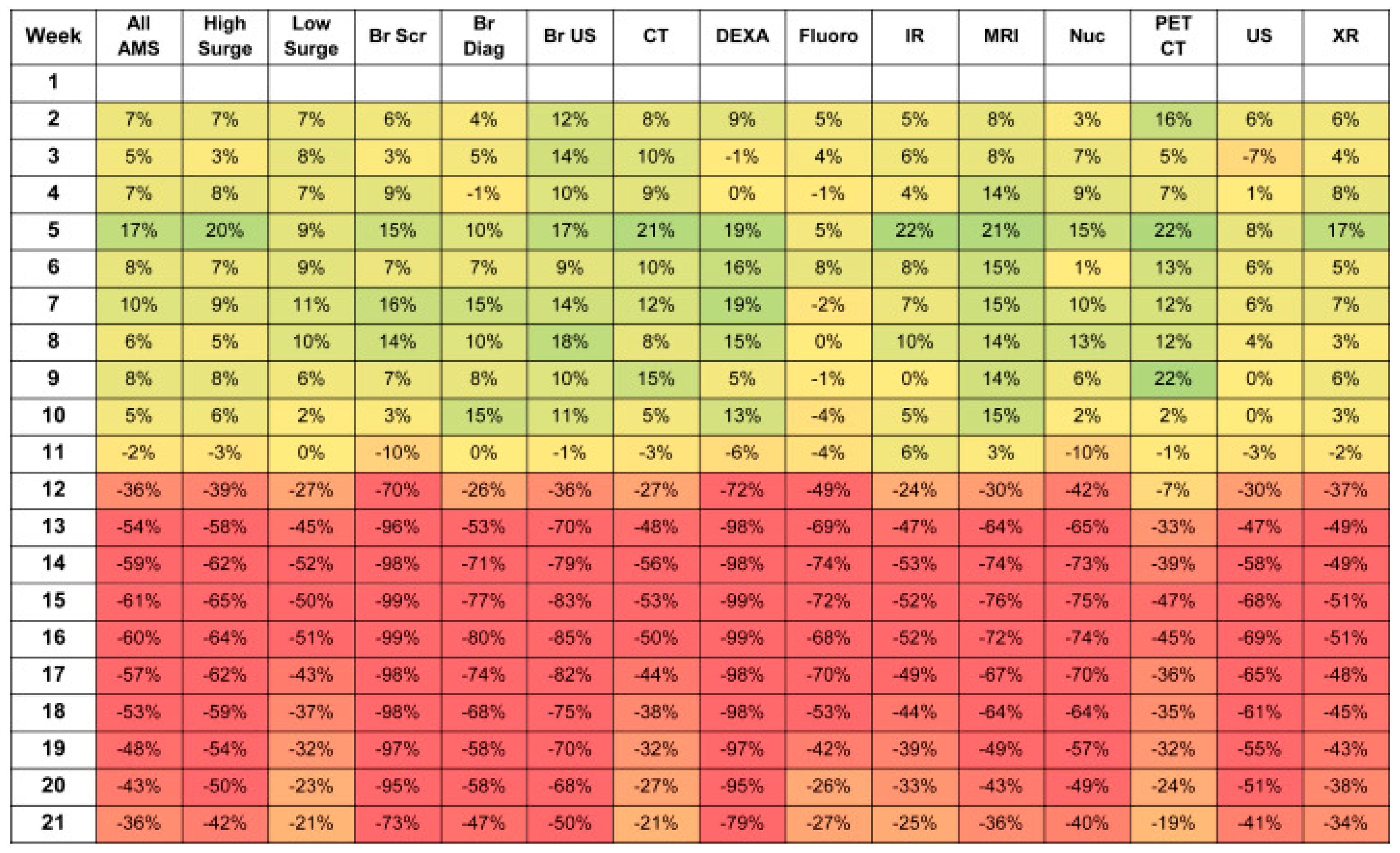 Life 13 00962 g001 Life 13 00962 g001