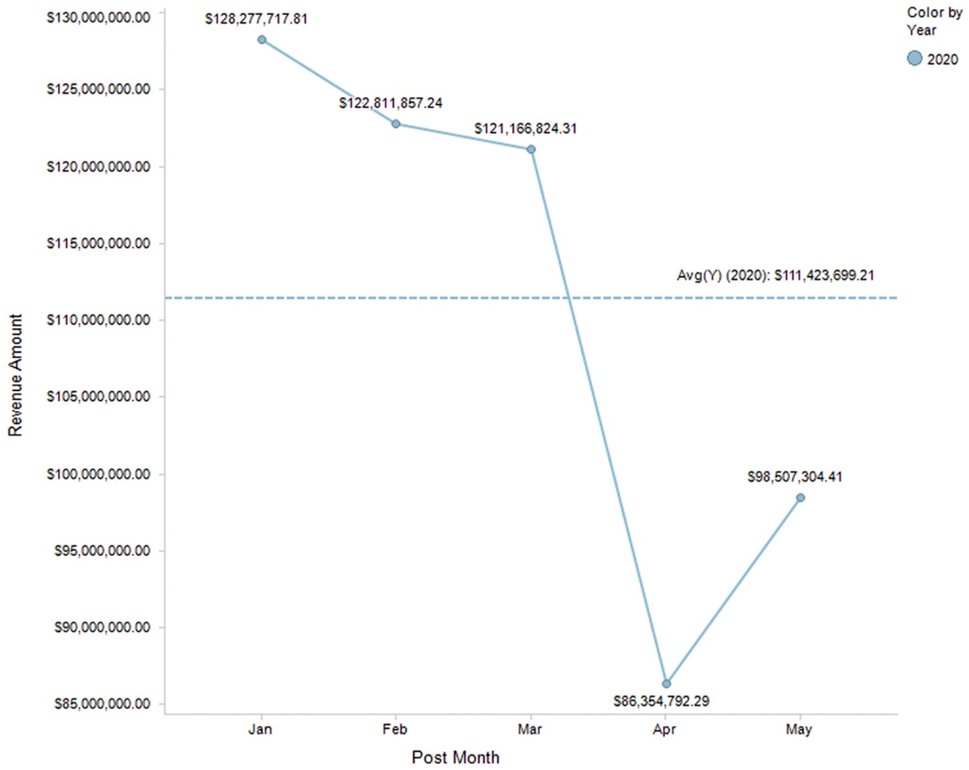 Life 13 00962 g003 Life 13 00962 g003