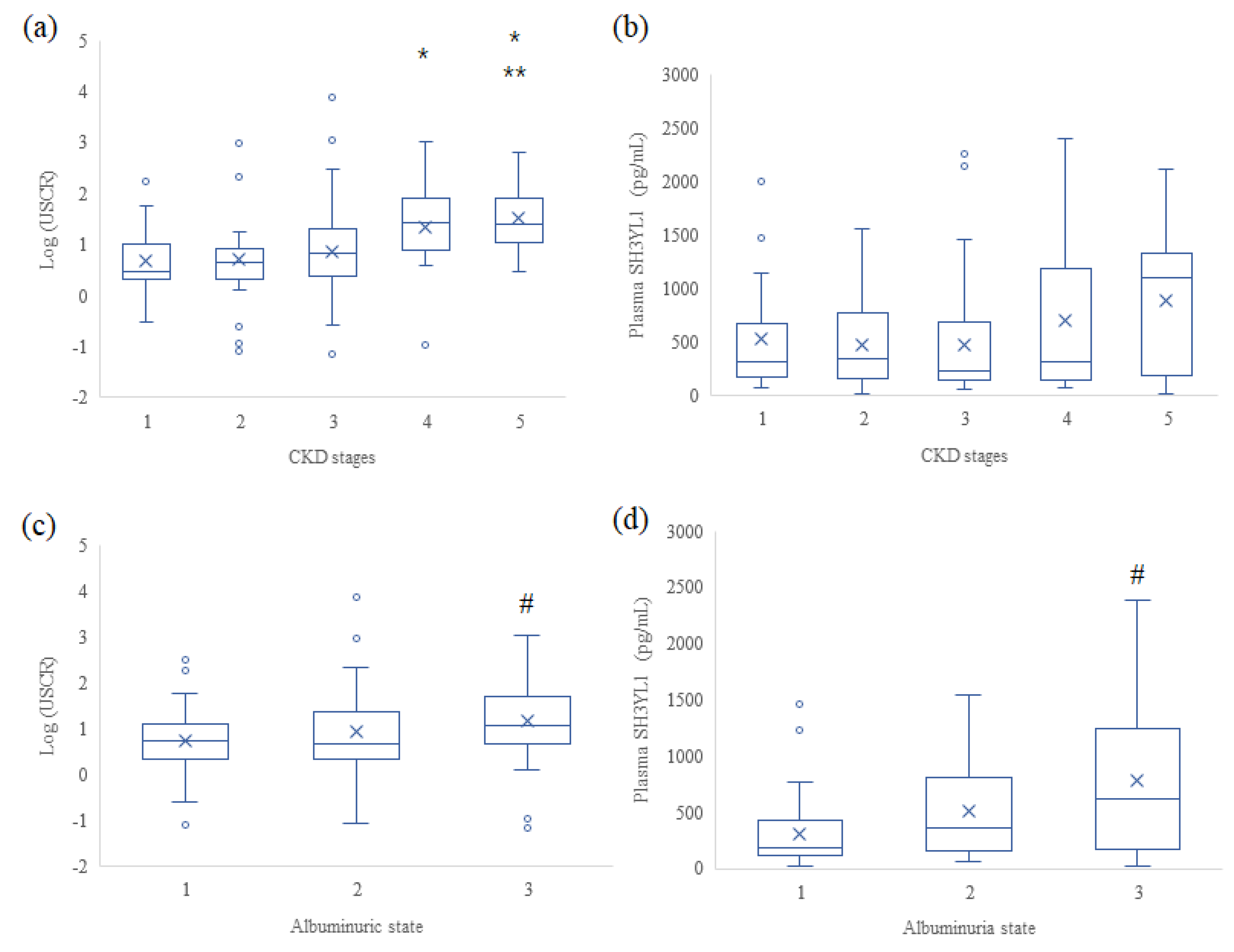 Life 13 00963 g001 Life 13 00963 g001