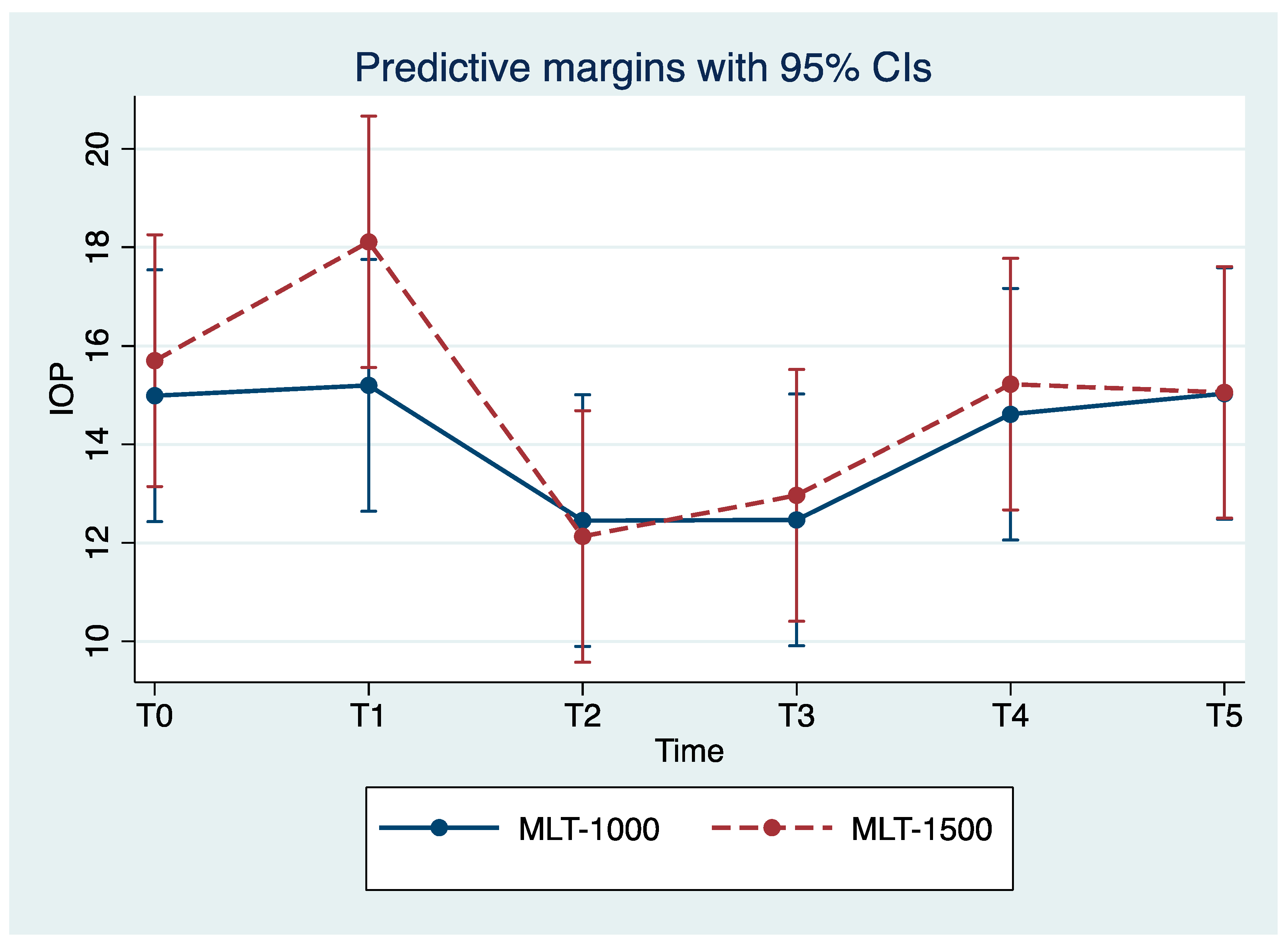 Life 13 00982 g001 Life 13 00982 g001