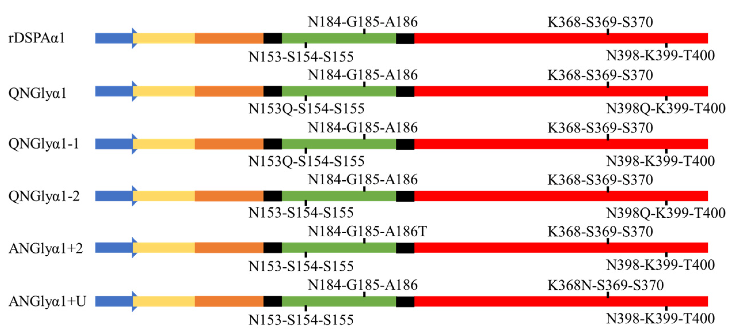 Life 13 00985 g001 Life 13 00985 g001