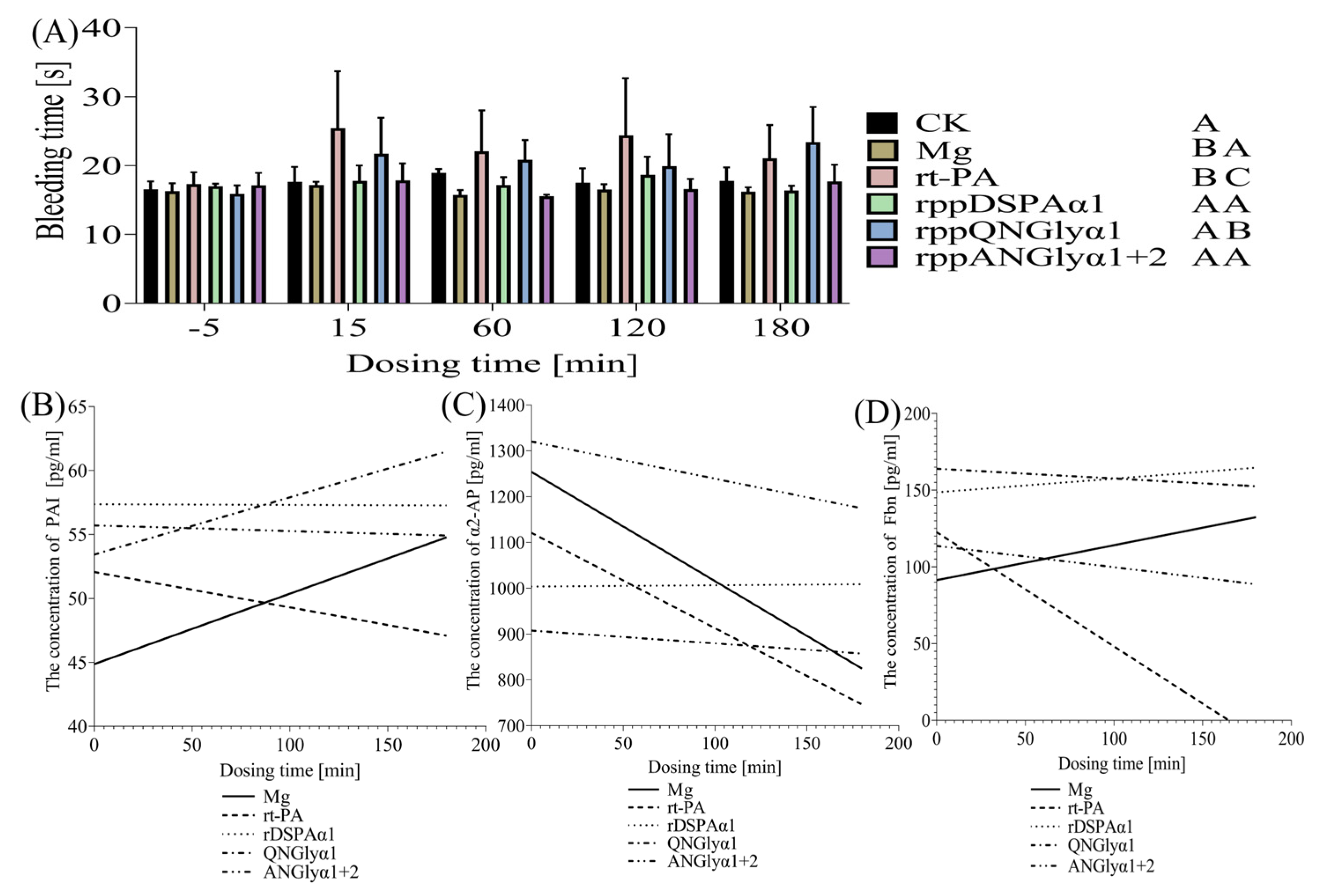Life 13 00985 g010 Life 13 00985 g010