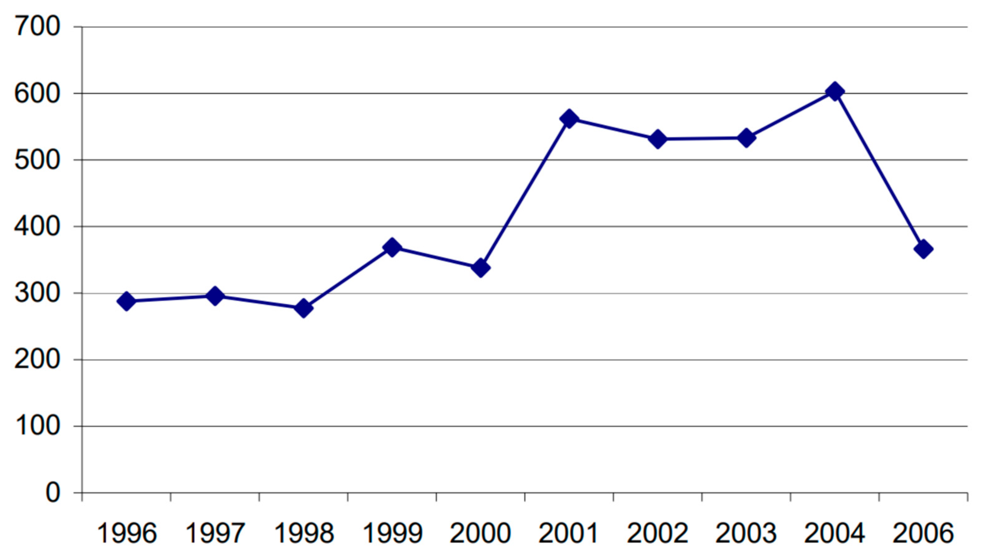 Life 13 00987 g001 Life 13 00987 g001