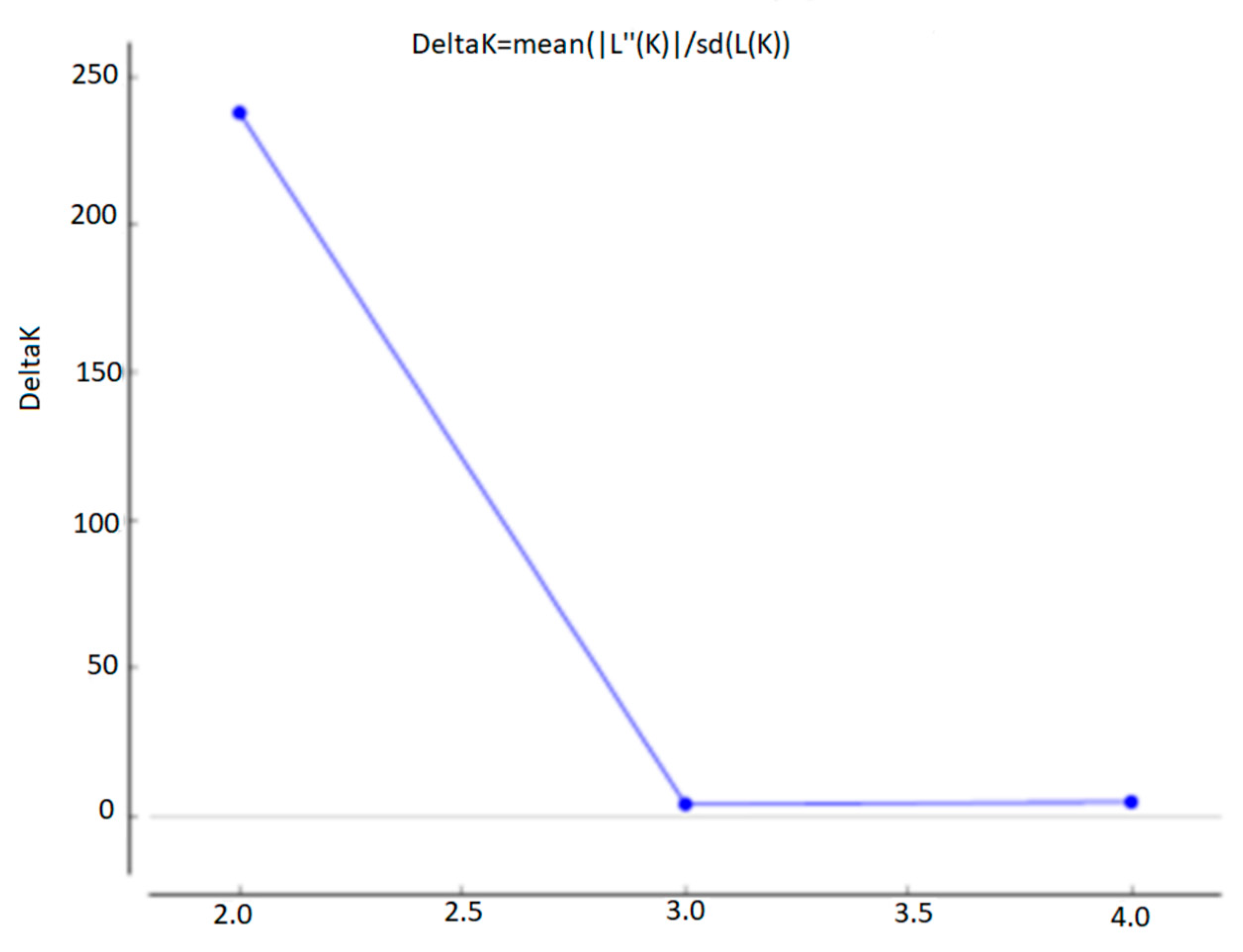 Life 13 00987 g009 Life 13 00987 g009