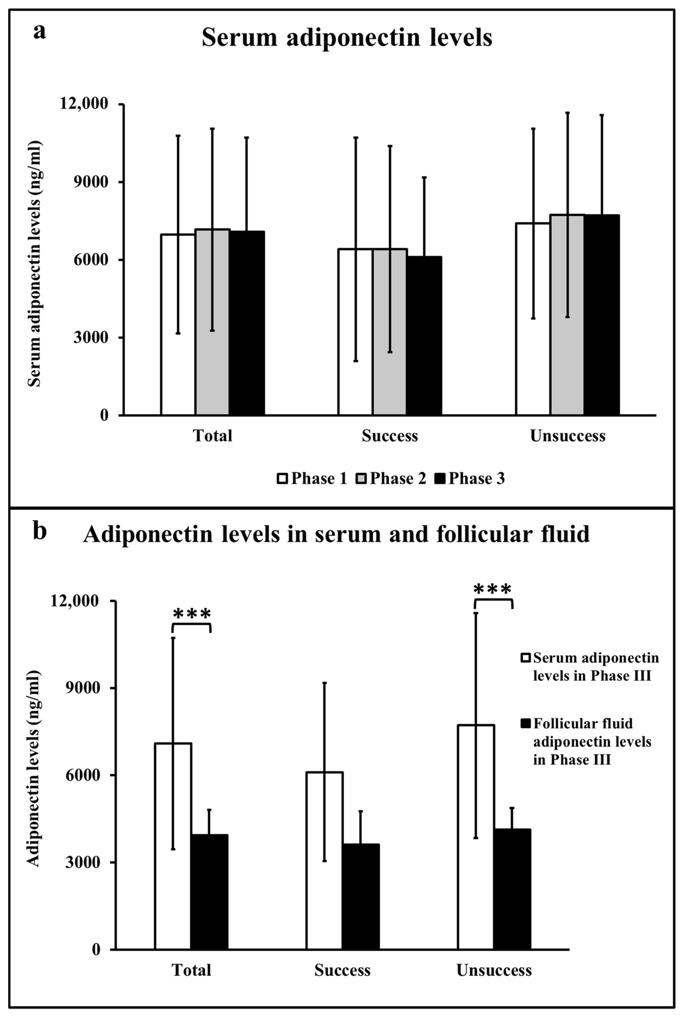 Life 13 00994 g001 Life 13 00994 g001