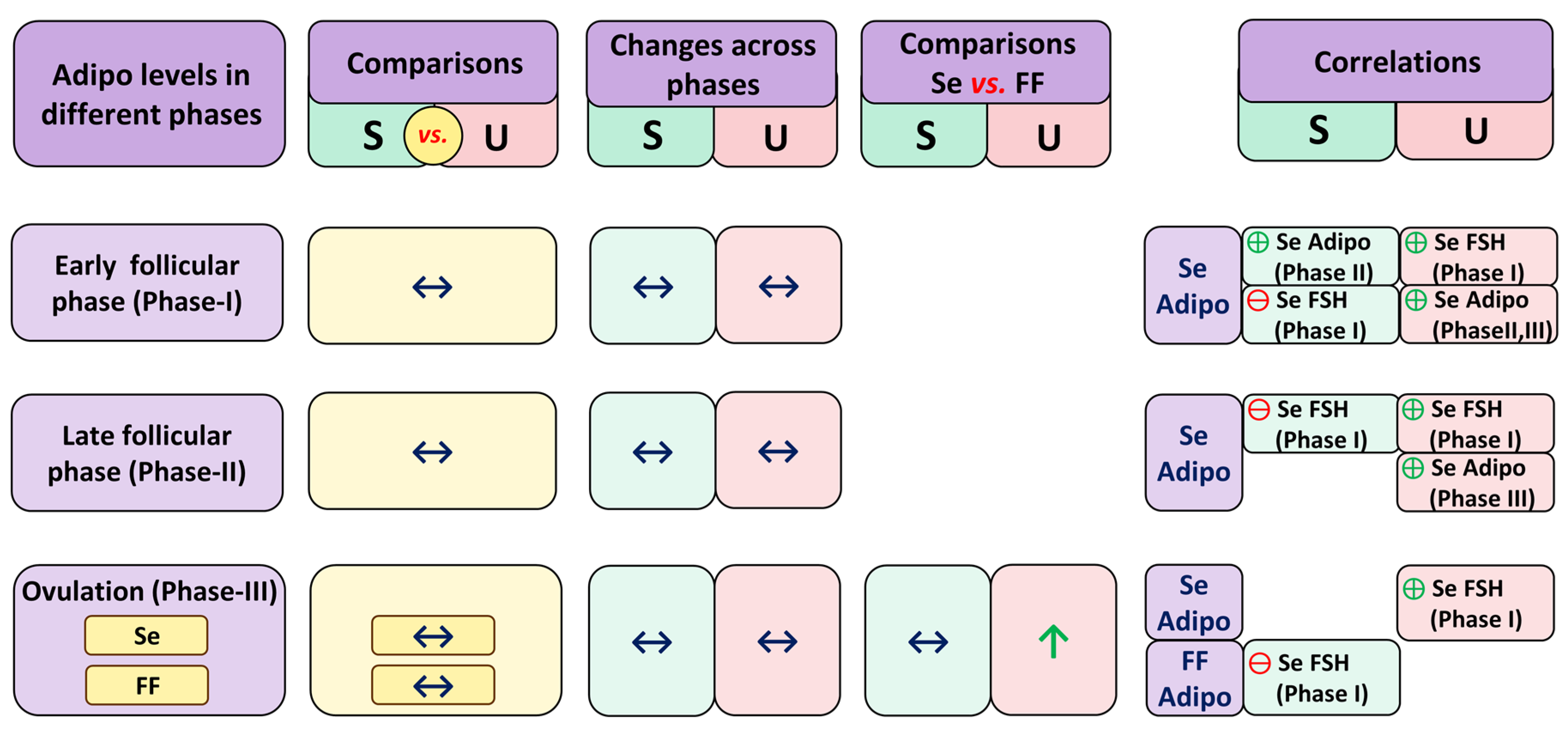 Life 13 00994 g002 Life 13 00994 g002