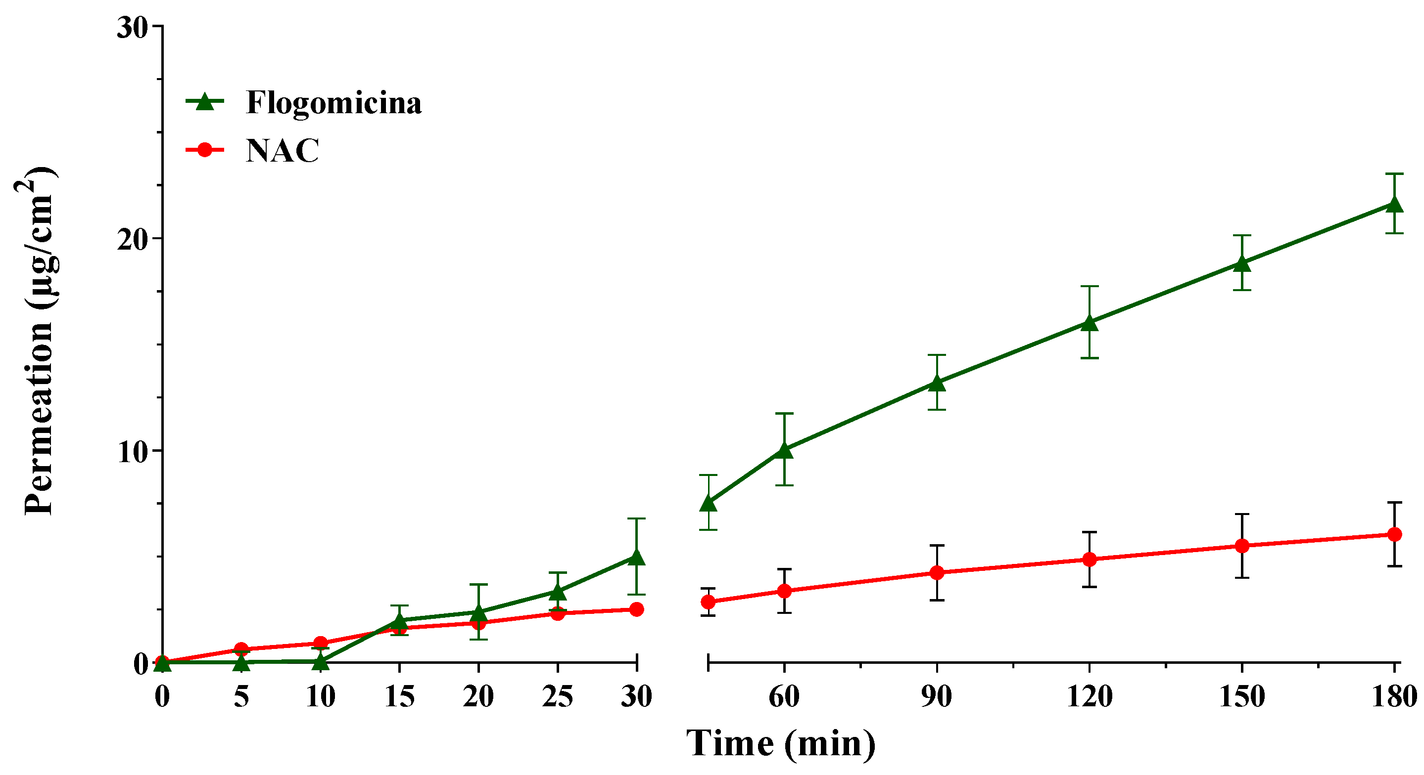 Life 13 01005 g001 Life 13 01005 g001