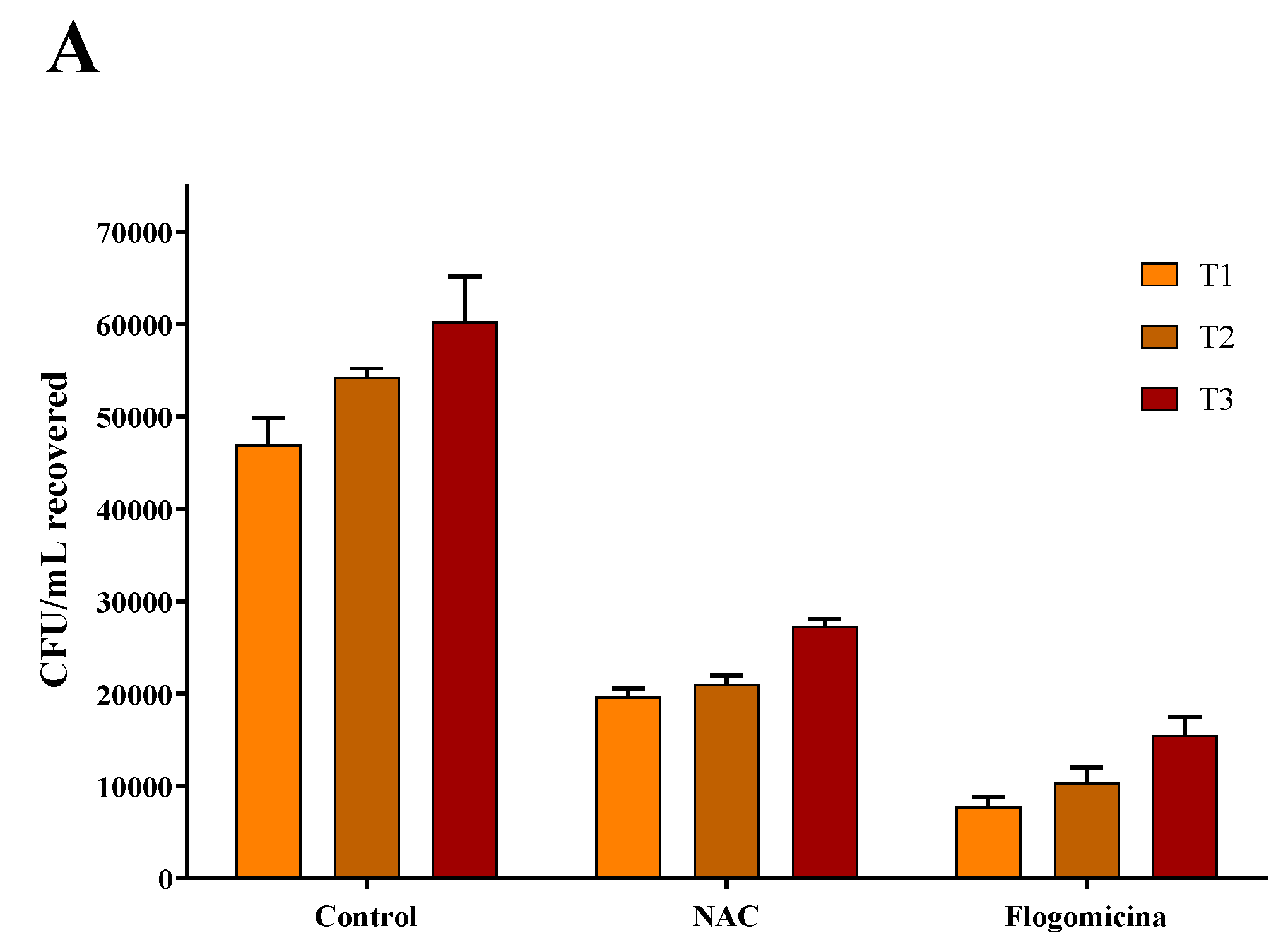 Life 13 01005 g007a Life 13 01005 g007a