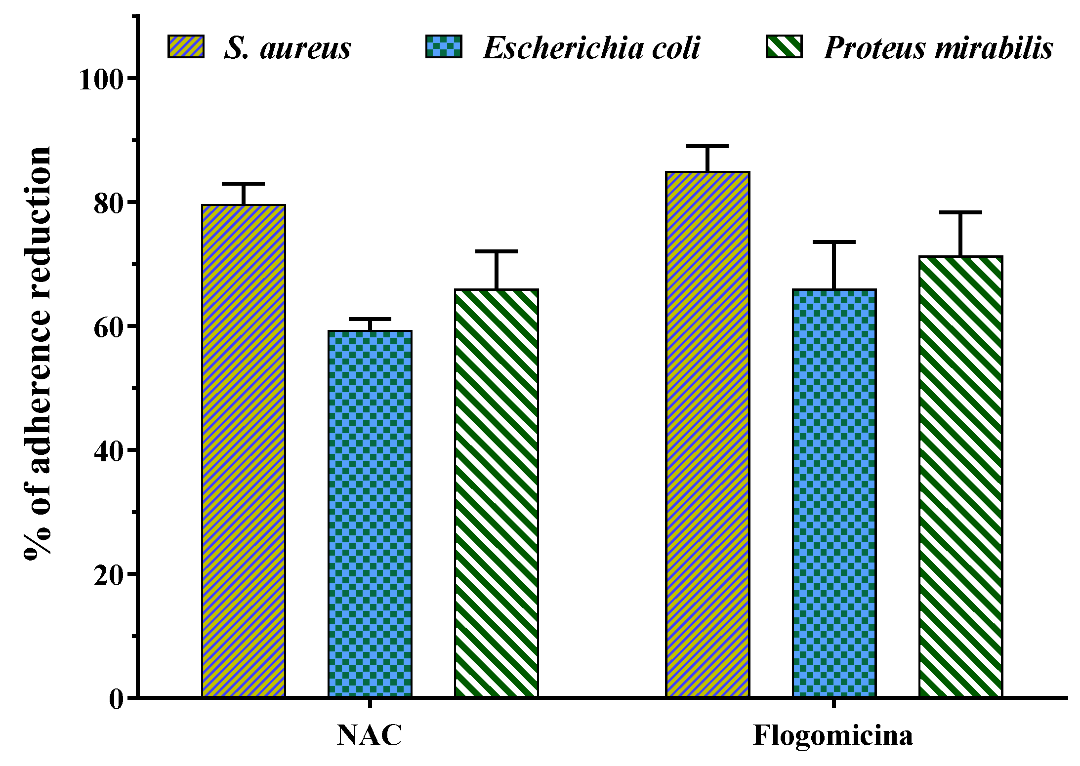 Life 13 01005 g008 Life 13 01005 g008