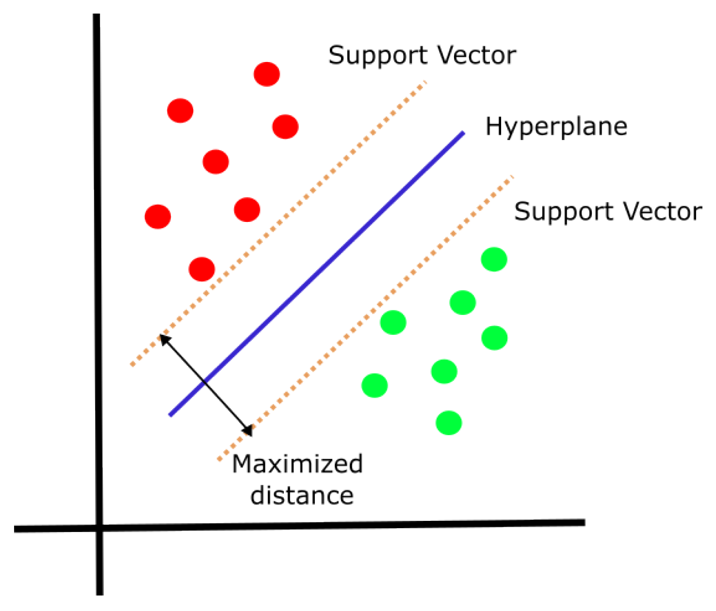 Life | Free Full-Text | Implications of Artificial Intelligence ...