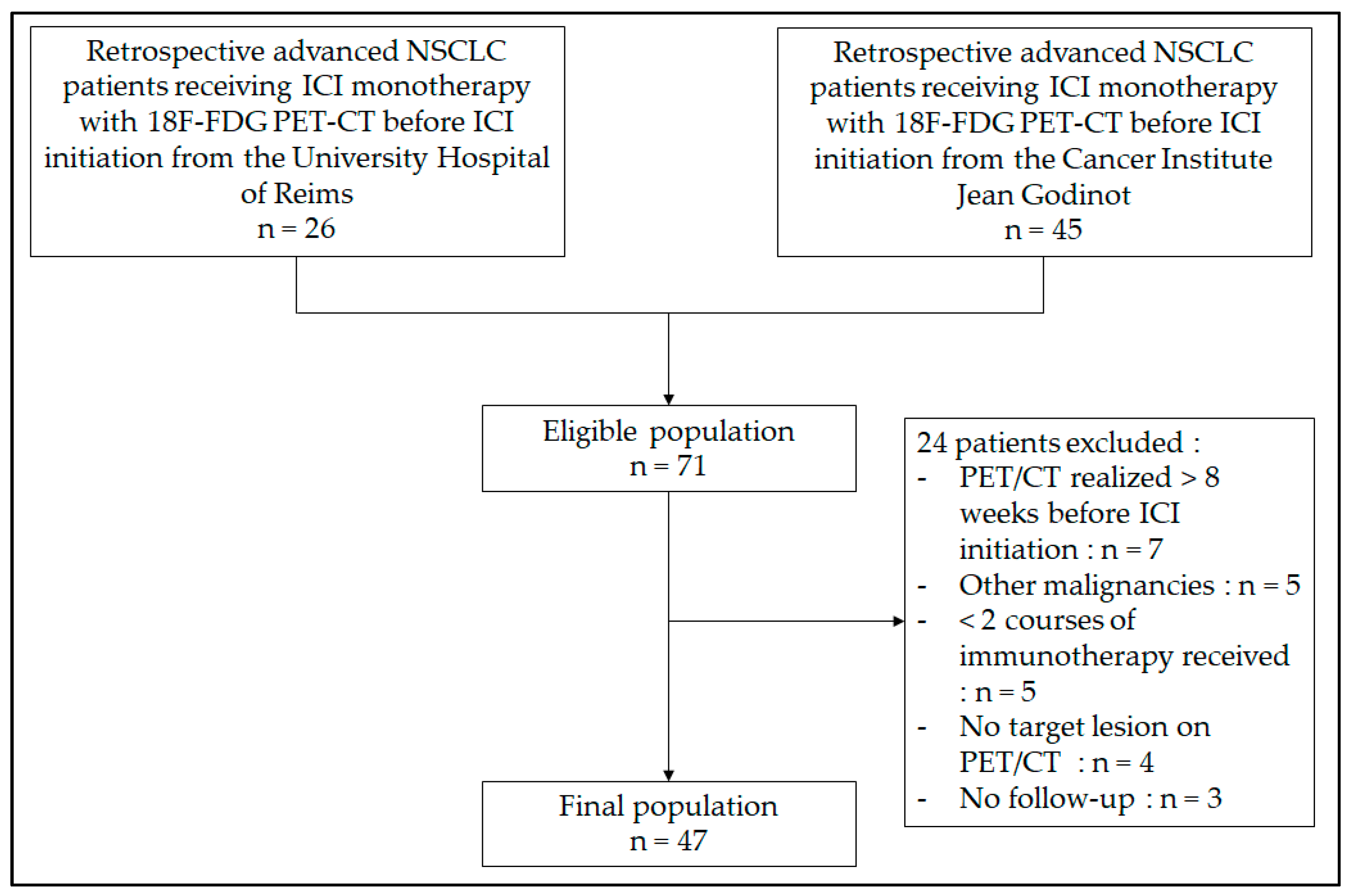 Life 13 01051 g001 Life 13 01051 g001