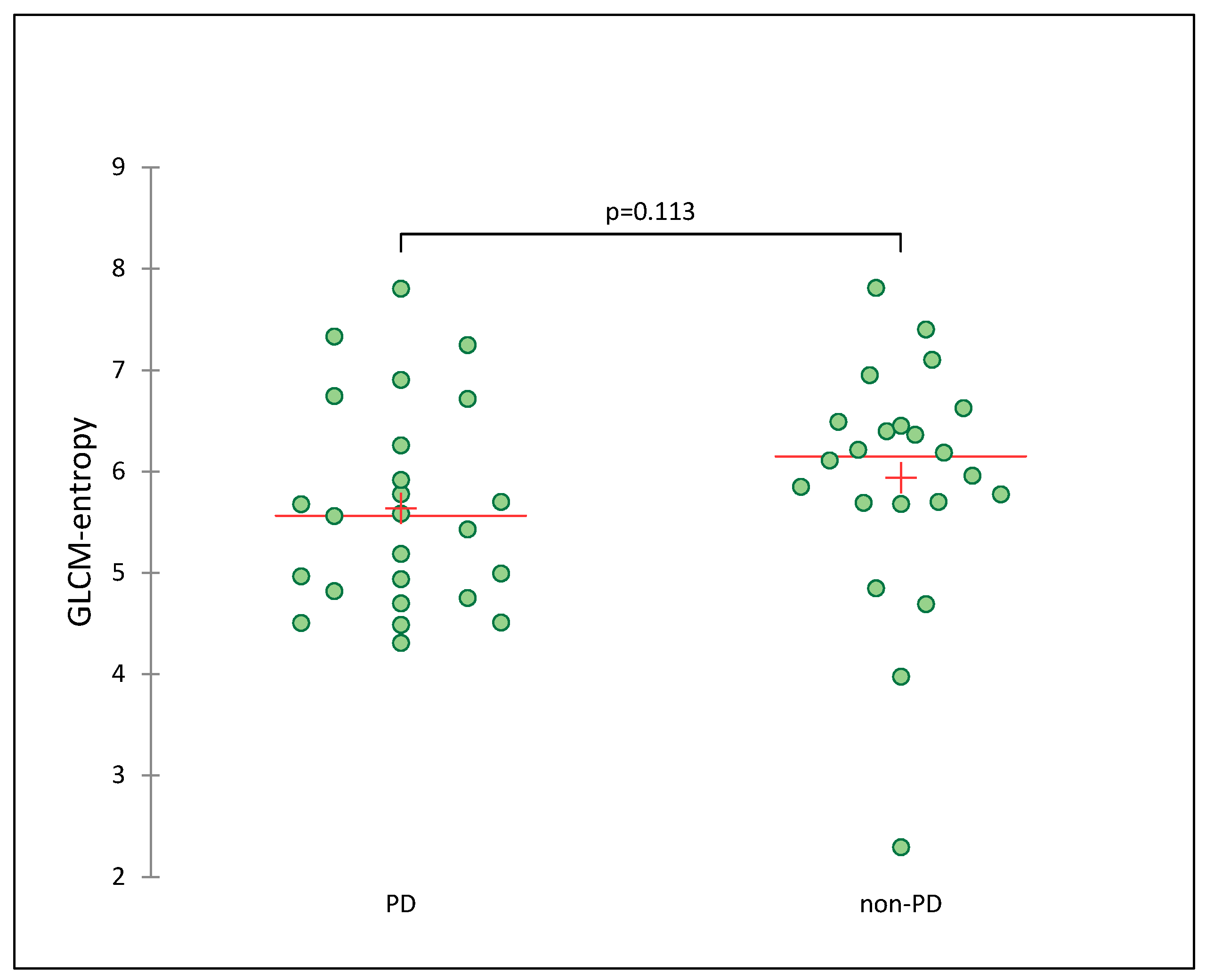 Life 13 01051 g002 Life 13 01051 g002