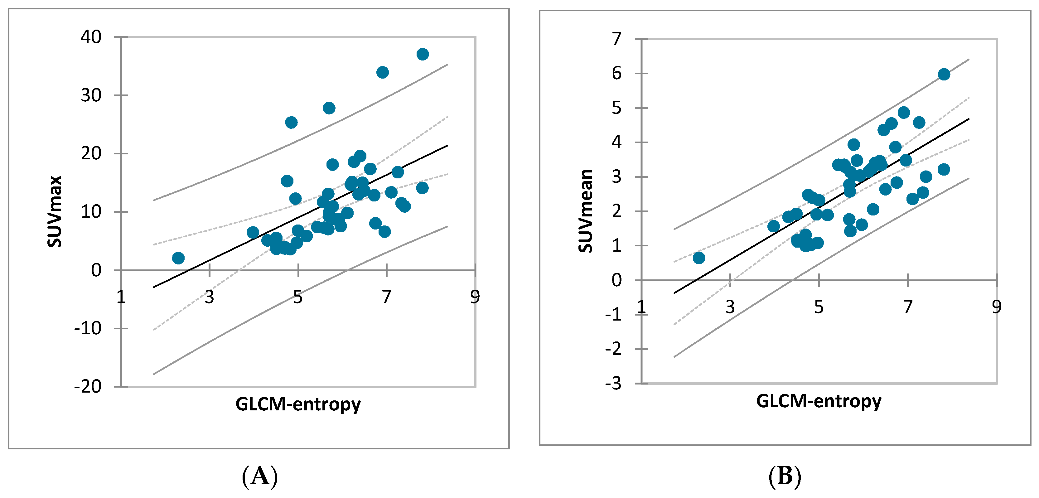 Life 13 01051 g005 Life 13 01051 g005