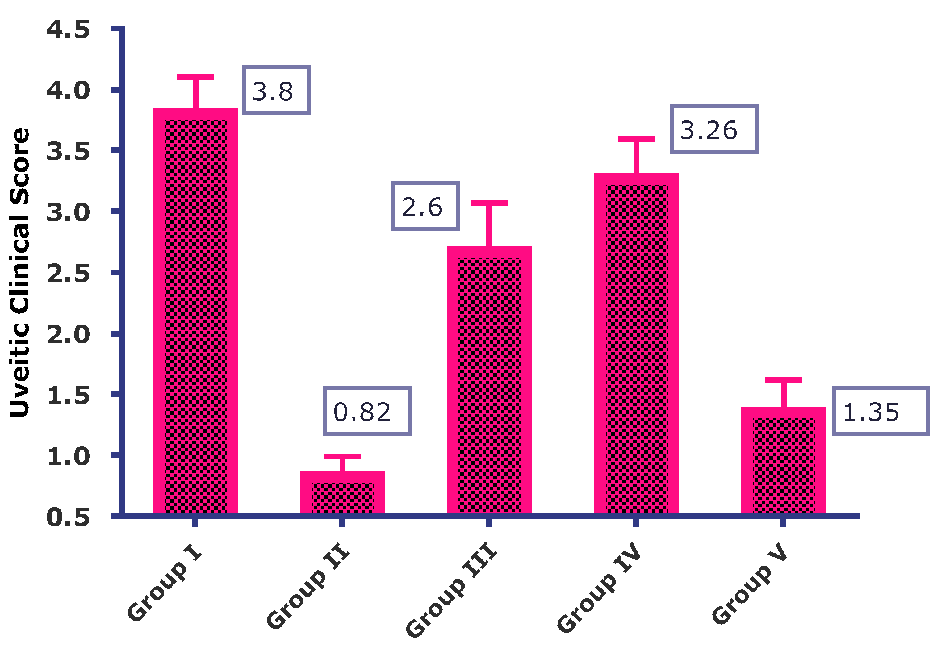 Life 13 01057 g003 Life 13 01057 g003