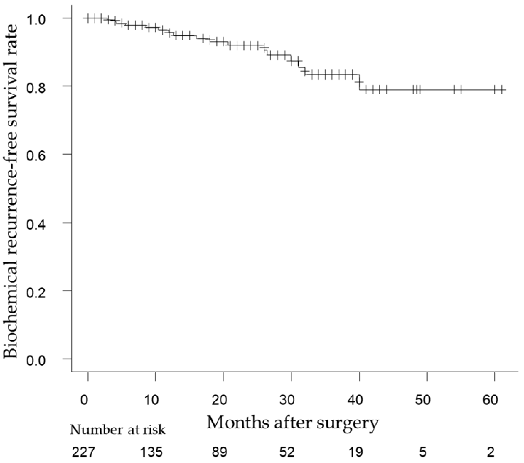 Life 13 01072 g001 Life 13 01072 g001