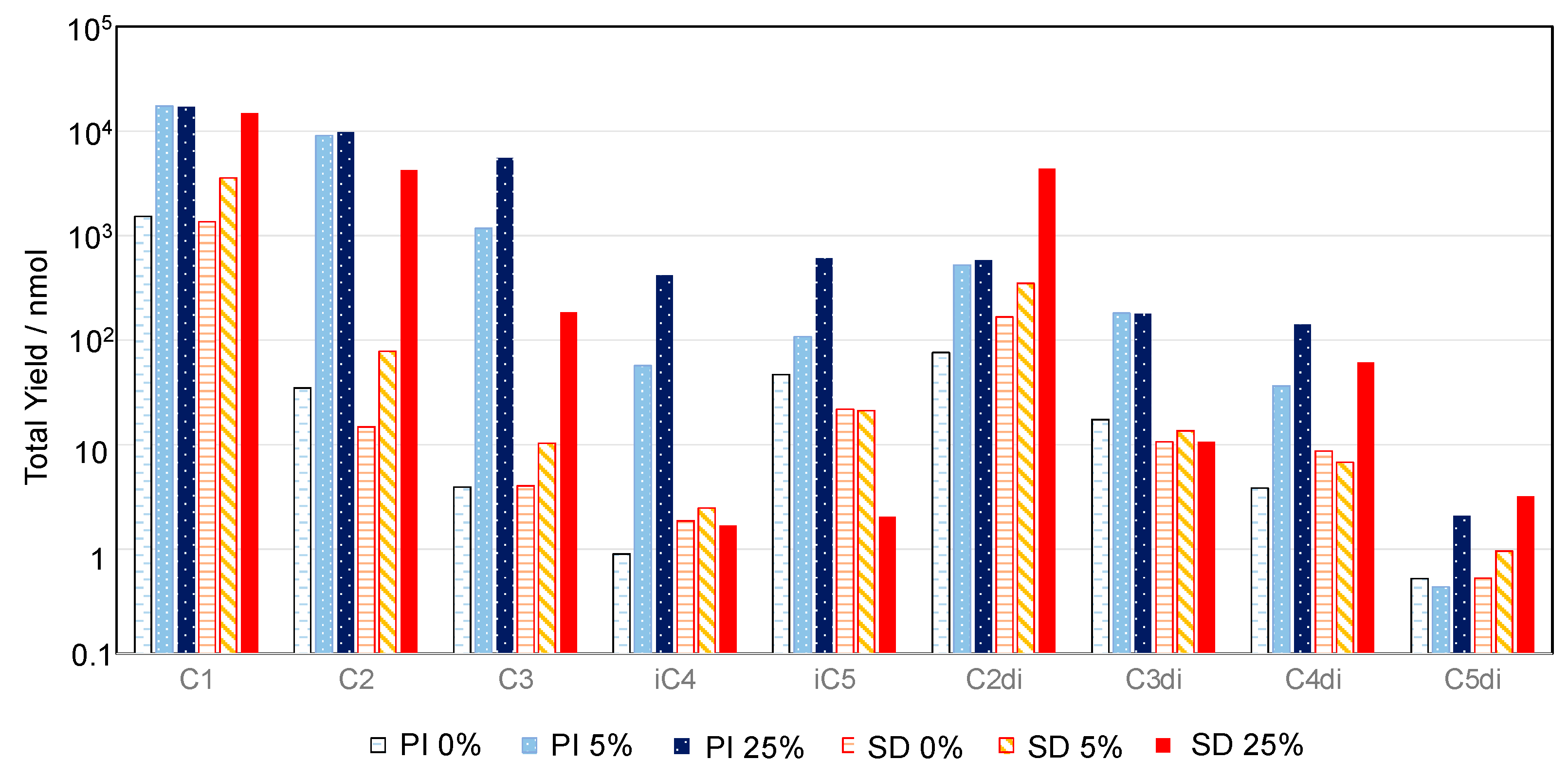 Life 13 01103 g006 Life 13 01103 g006