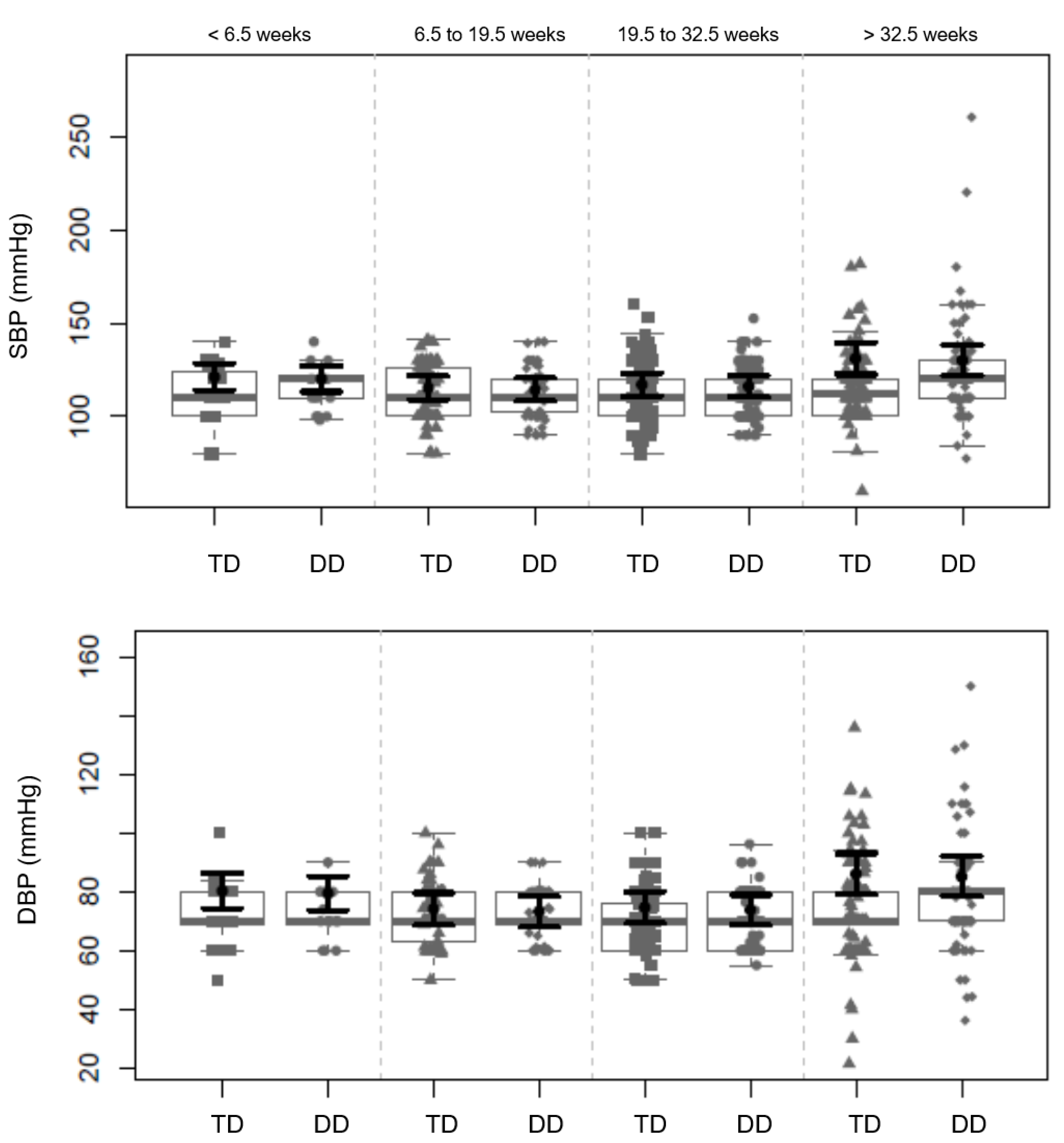 Life 13 01104 g002 Life 13 01104 g002