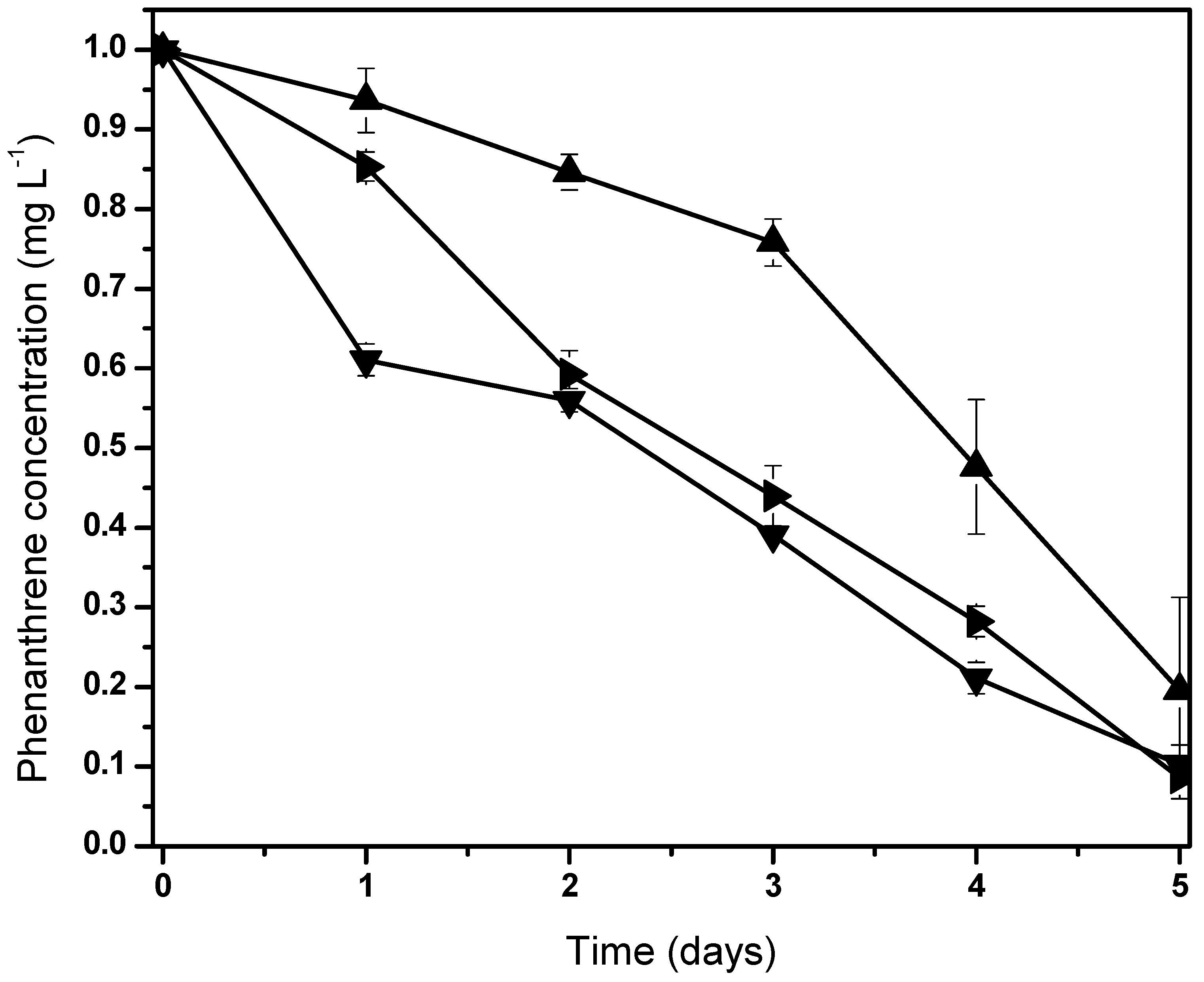 Life 13 01108 g003 Life 13 01108 g003