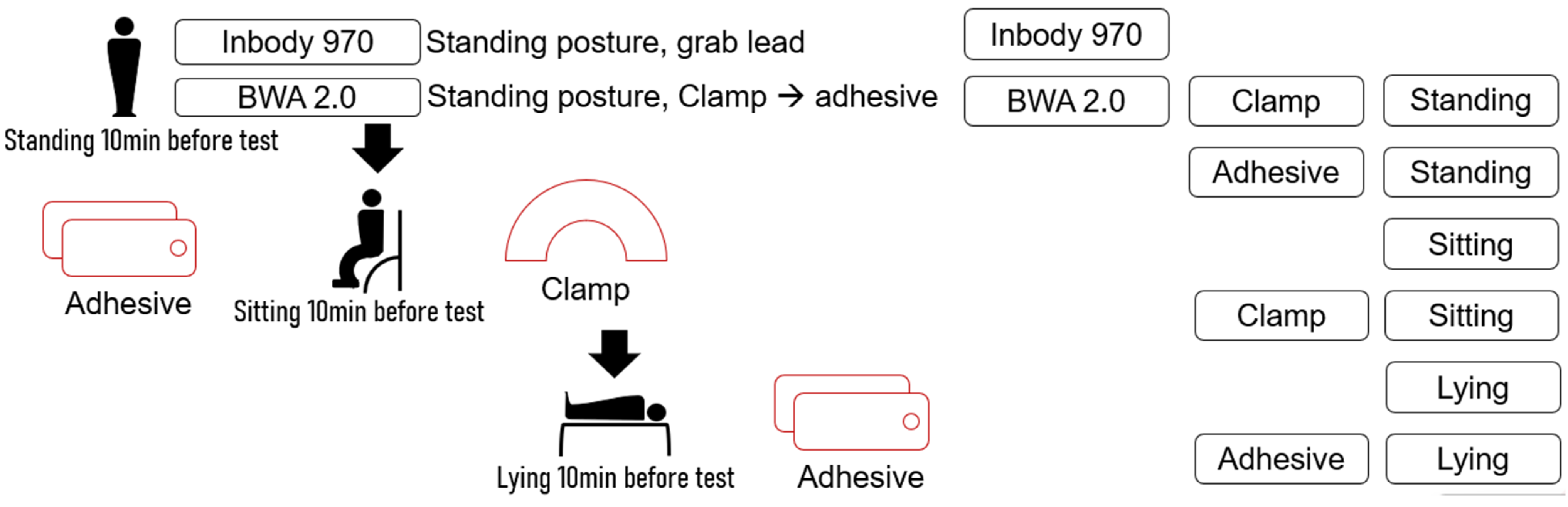 Life 13 01119 g001 Life 13 01119 g001