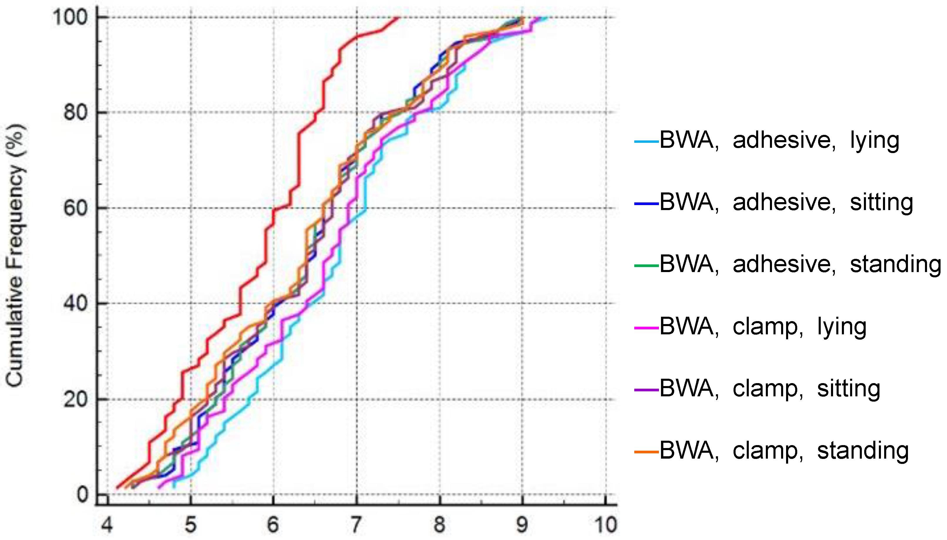 Life 13 01119 g003 Life 13 01119 g003