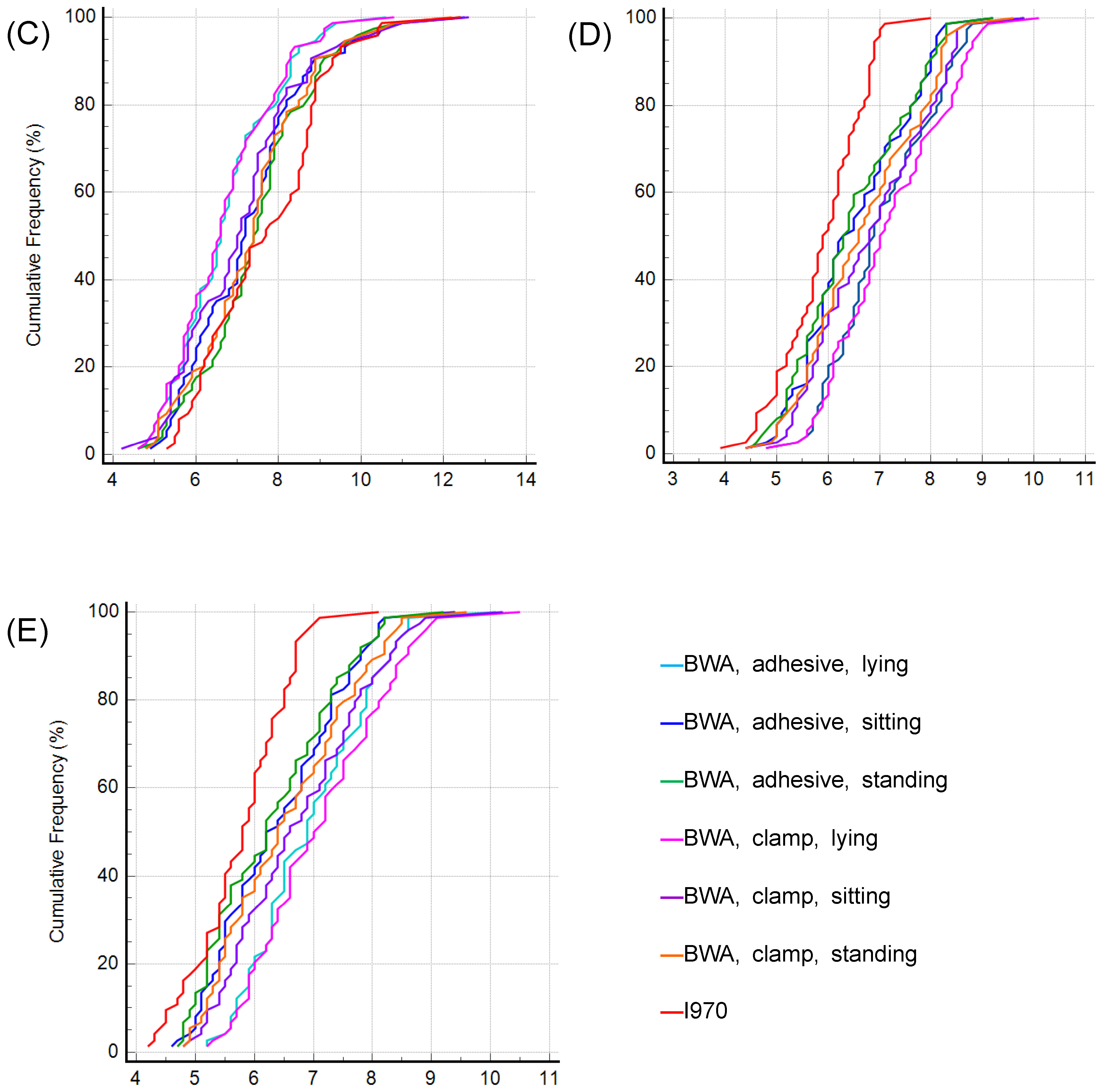 Life 13 01119 g004b Life 13 01119 g004b