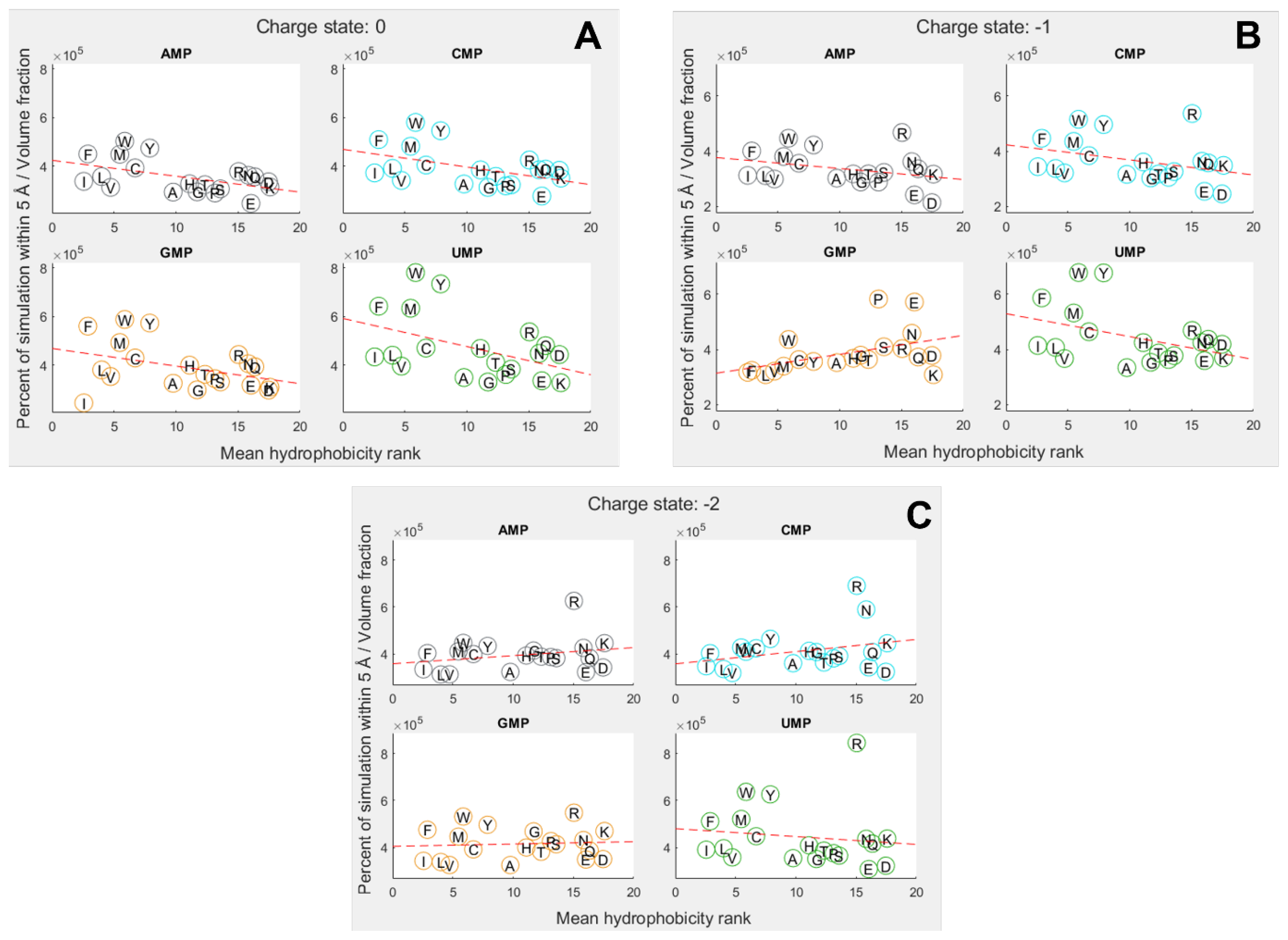 Life 13 01129 g003 Life 13 01129 g003